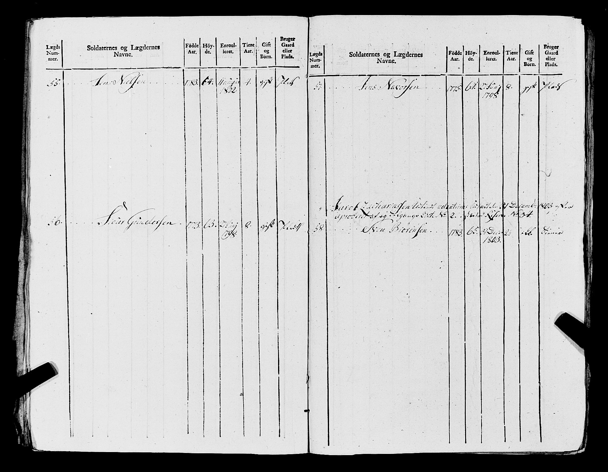 Fylkesmannen i Rogaland, AV/SAST-A-101928/99/3/325/325CA, 1655-1832, p. 9034