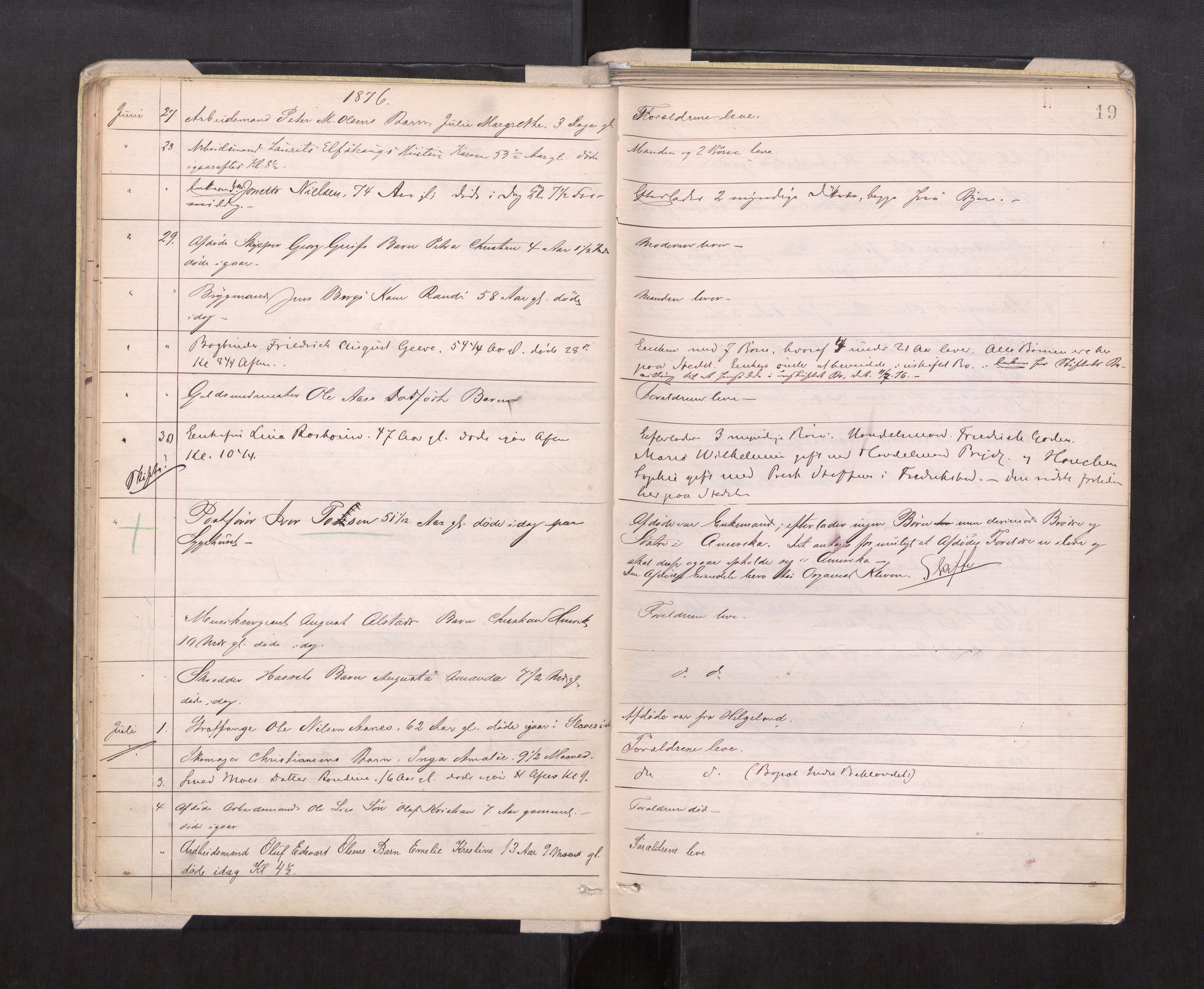 Trondheim byfogd, AV/SAT-A-0003/1/3/3L/L0002: Dødsanmeldelsesprotokoll, 1875-1879, p. 19