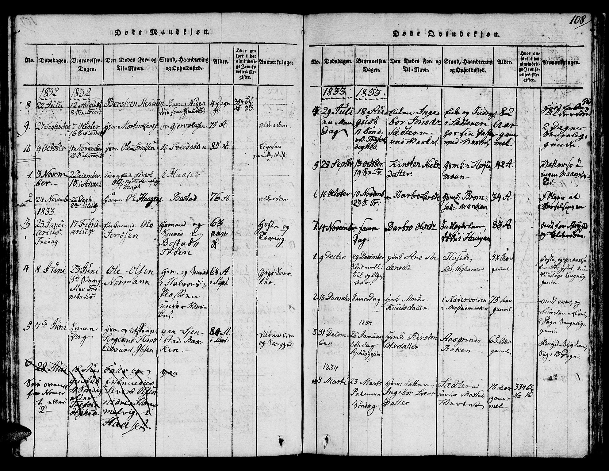 Ministerialprotokoller, klokkerbøker og fødselsregistre - Sør-Trøndelag, SAT/A-1456/616/L0420: Parish register (copy) no. 616C03, 1817-1835, p. 108
