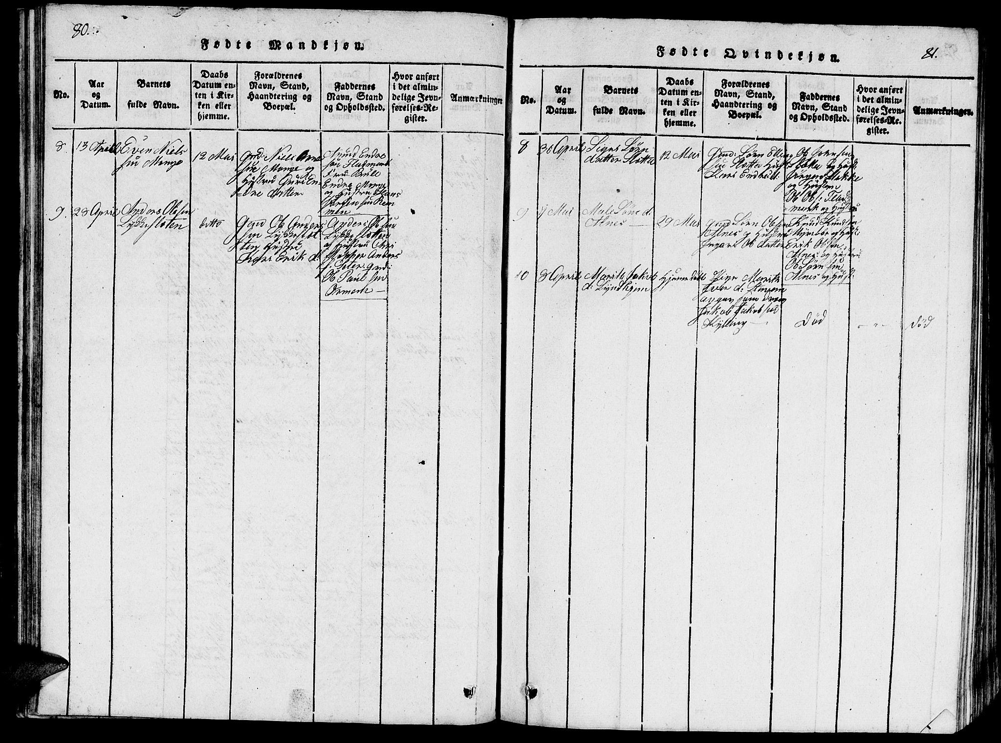 Ministerialprotokoller, klokkerbøker og fødselsregistre - Møre og Romsdal, AV/SAT-A-1454/546/L0595: Parish register (copy) no. 546C01, 1818-1836, p. 80-81