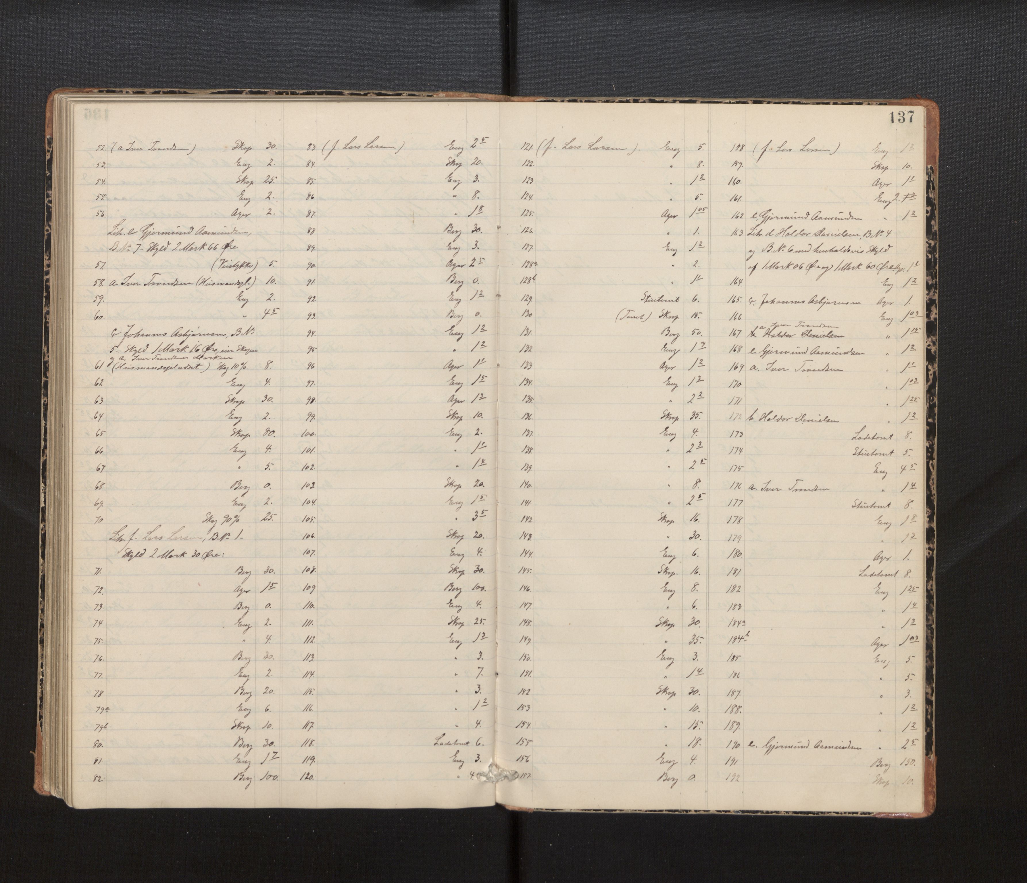 Hordaland jordskiftedøme - IV Hardanger jordskiftedistrikt, AV/SAB-A-7101/A/Aa/L0013: Forhandlingsprotokoll, 1890-1894, p. 136b-137a
