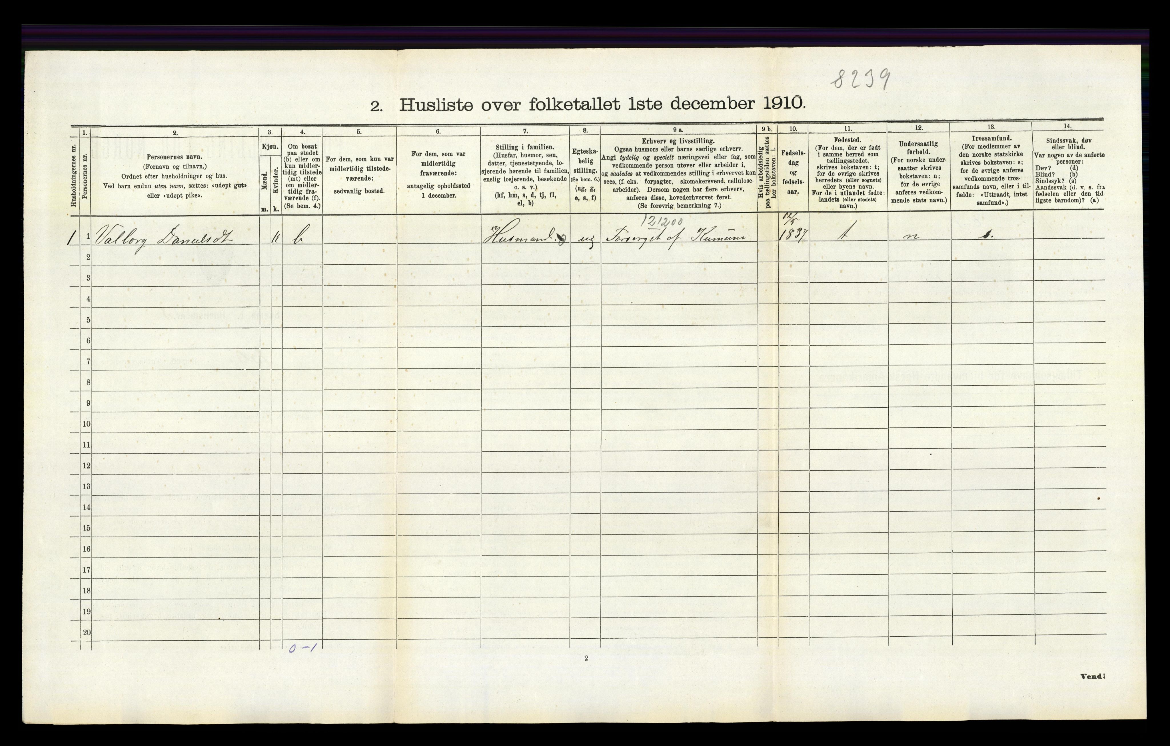 RA, 1910 census for Jelsa, 1910, p. 290