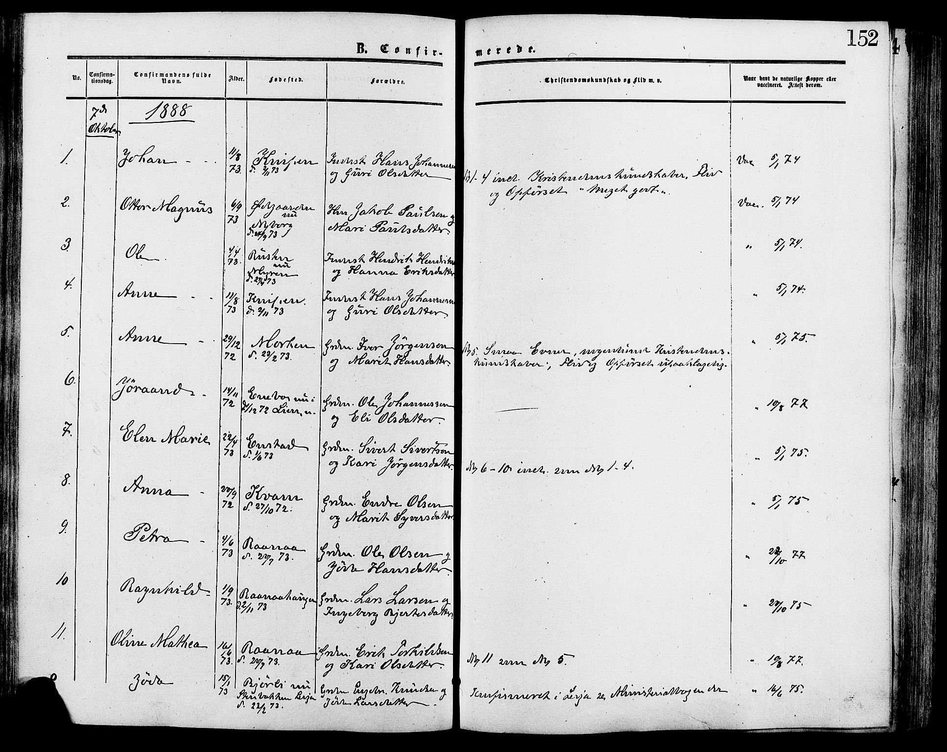 Lesja prestekontor, SAH/PREST-068/H/Ha/Haa/L0009: Parish register (official) no. 9, 1854-1889, p. 152