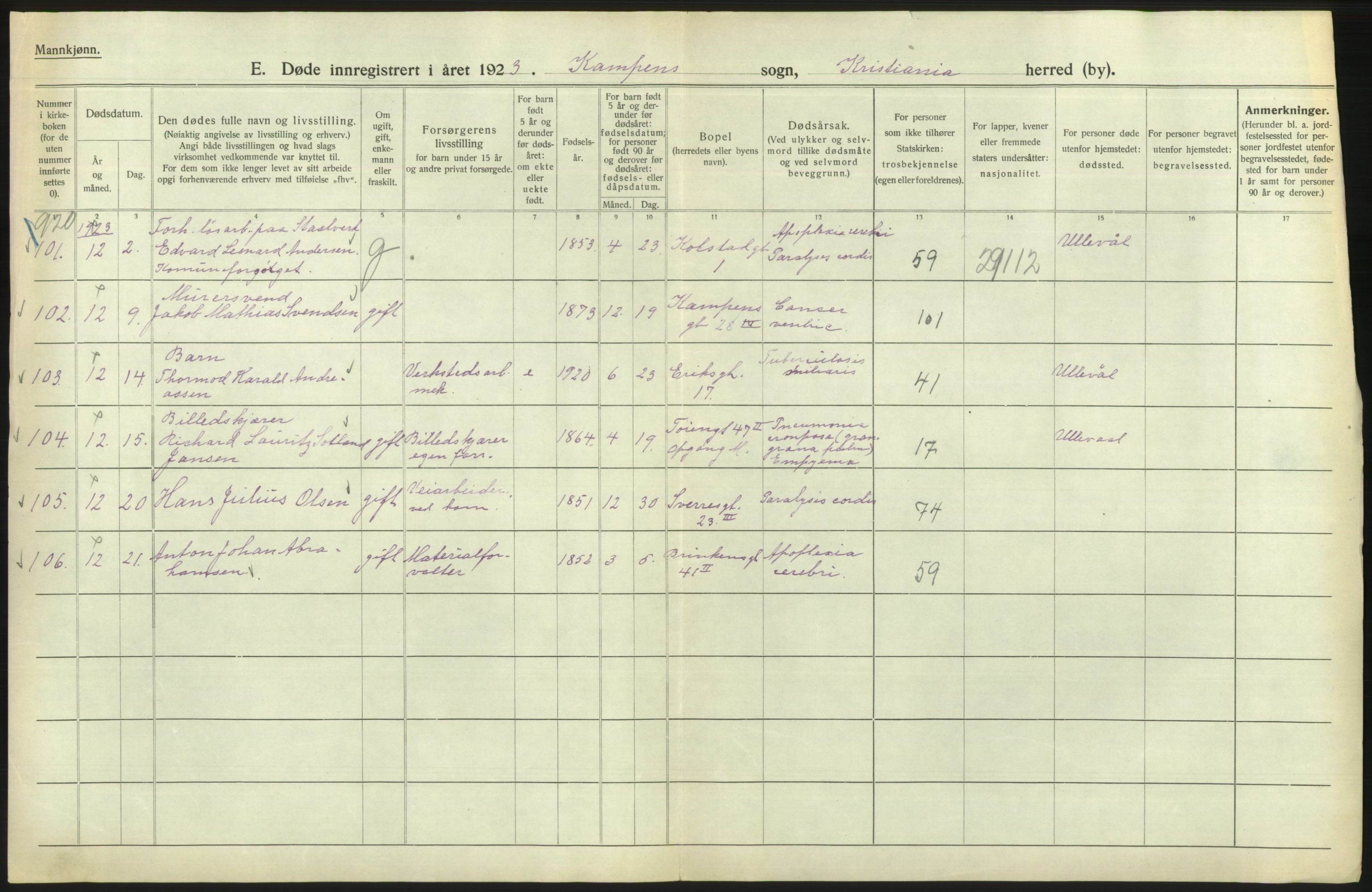 Statistisk sentralbyrå, Sosiodemografiske emner, Befolkning, AV/RA-S-2228/D/Df/Dfc/Dfcc/L0010: Kristiania: Døde, dødfødte, 1923, p. 234