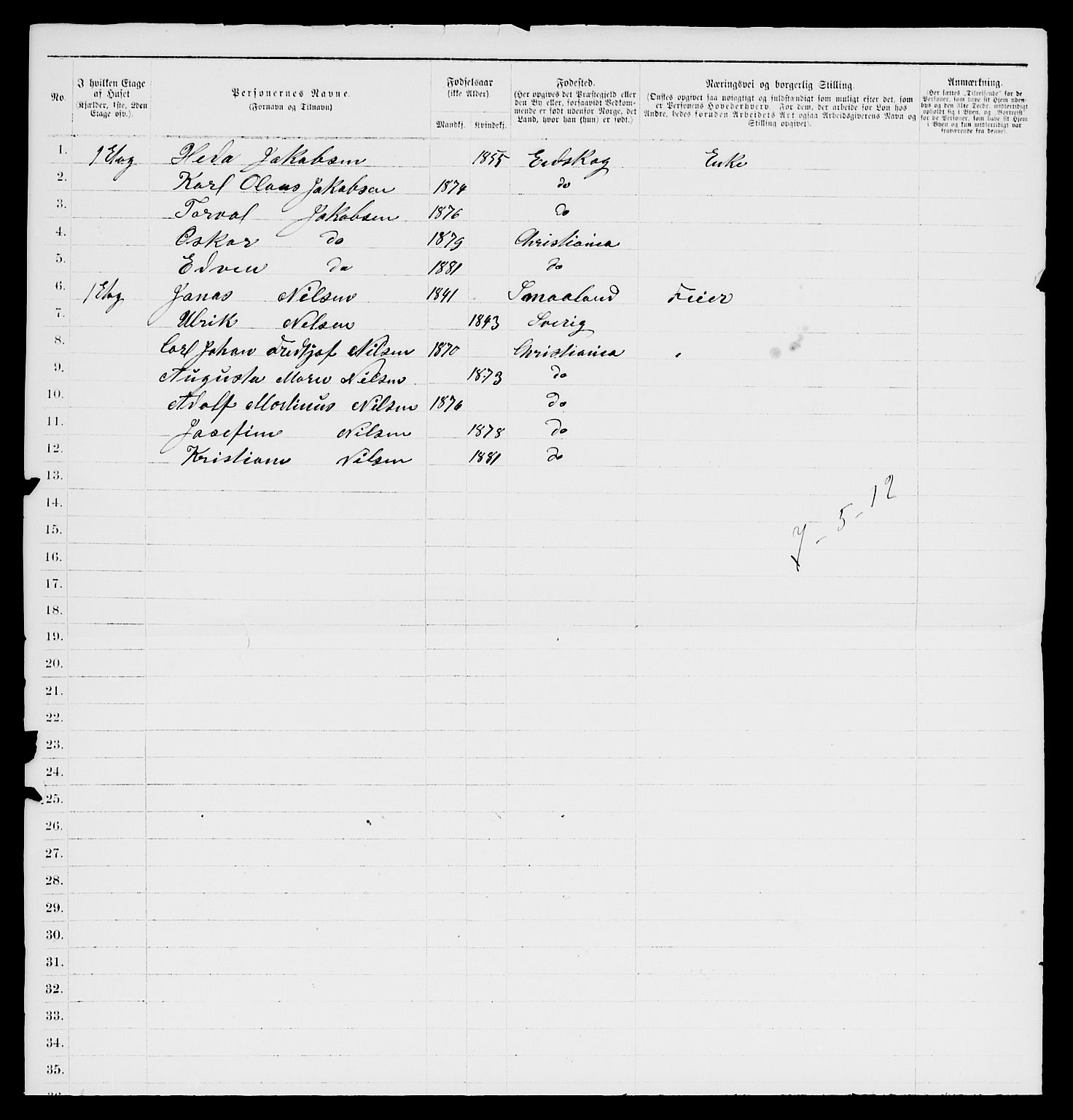 RA, 1885 census for 0301 Kristiania, 1885, p. 11072