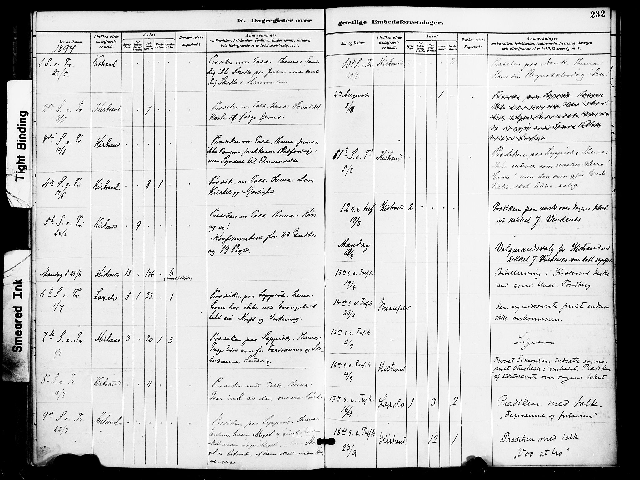 Kistrand/Porsanger sokneprestembete, AV/SATØ-S-1351/H/Ha/L0008.kirke: Parish register (official) no. 8, 1890-1898, p. 232