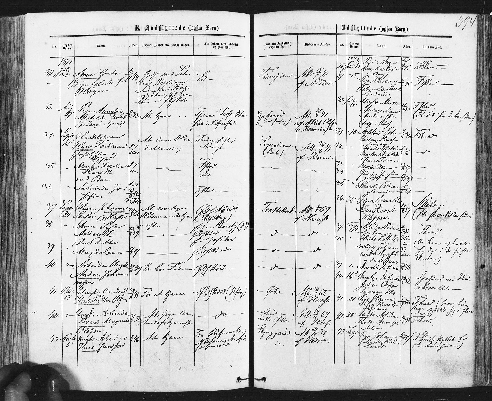 Idd prestekontor Kirkebøker, AV/SAO-A-10911/F/Fc/L0005: Parish register (official) no. III 5, 1861-1877, p. 394