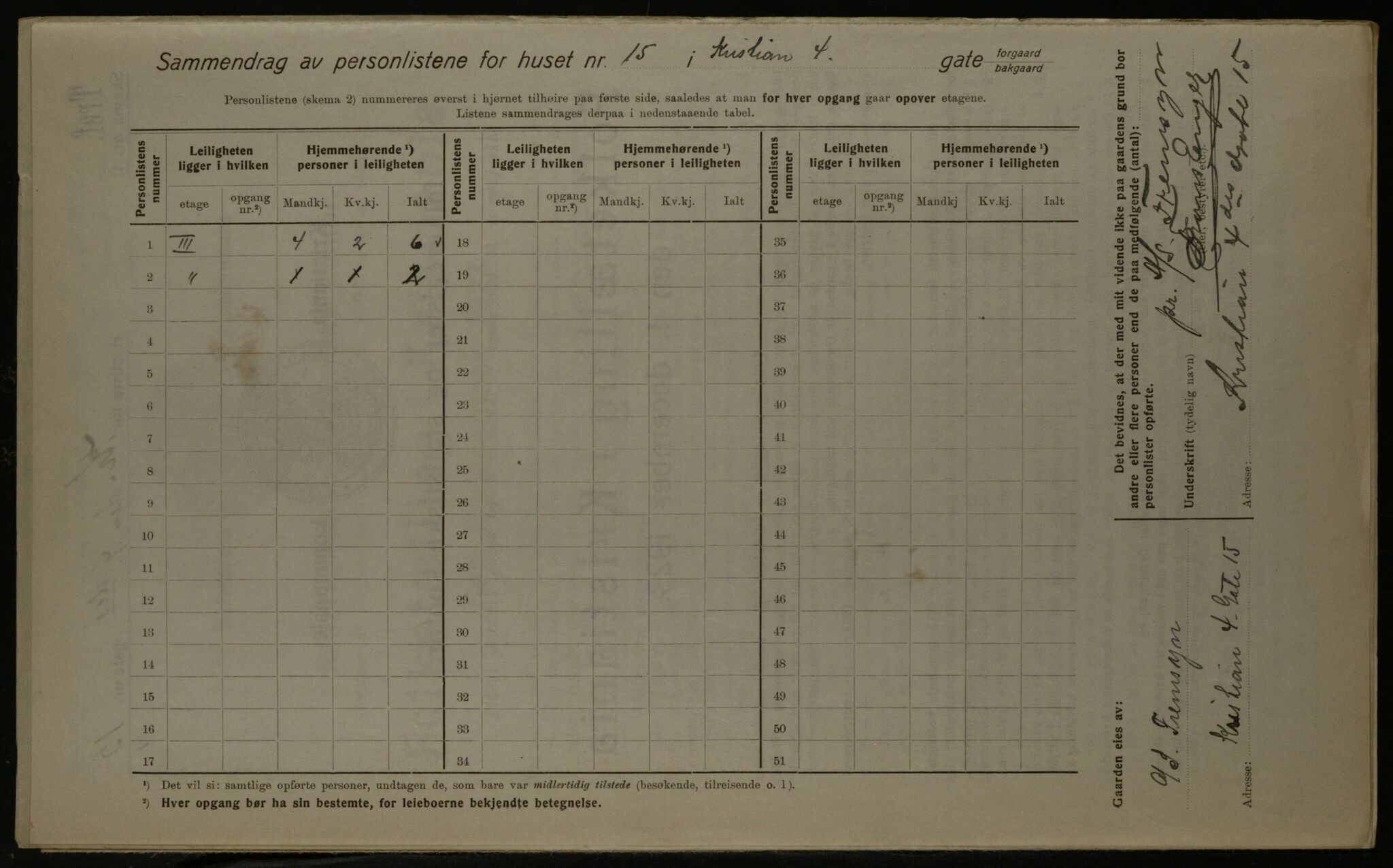 OBA, Municipal Census 1923 for Kristiania, 1923, p. 60825