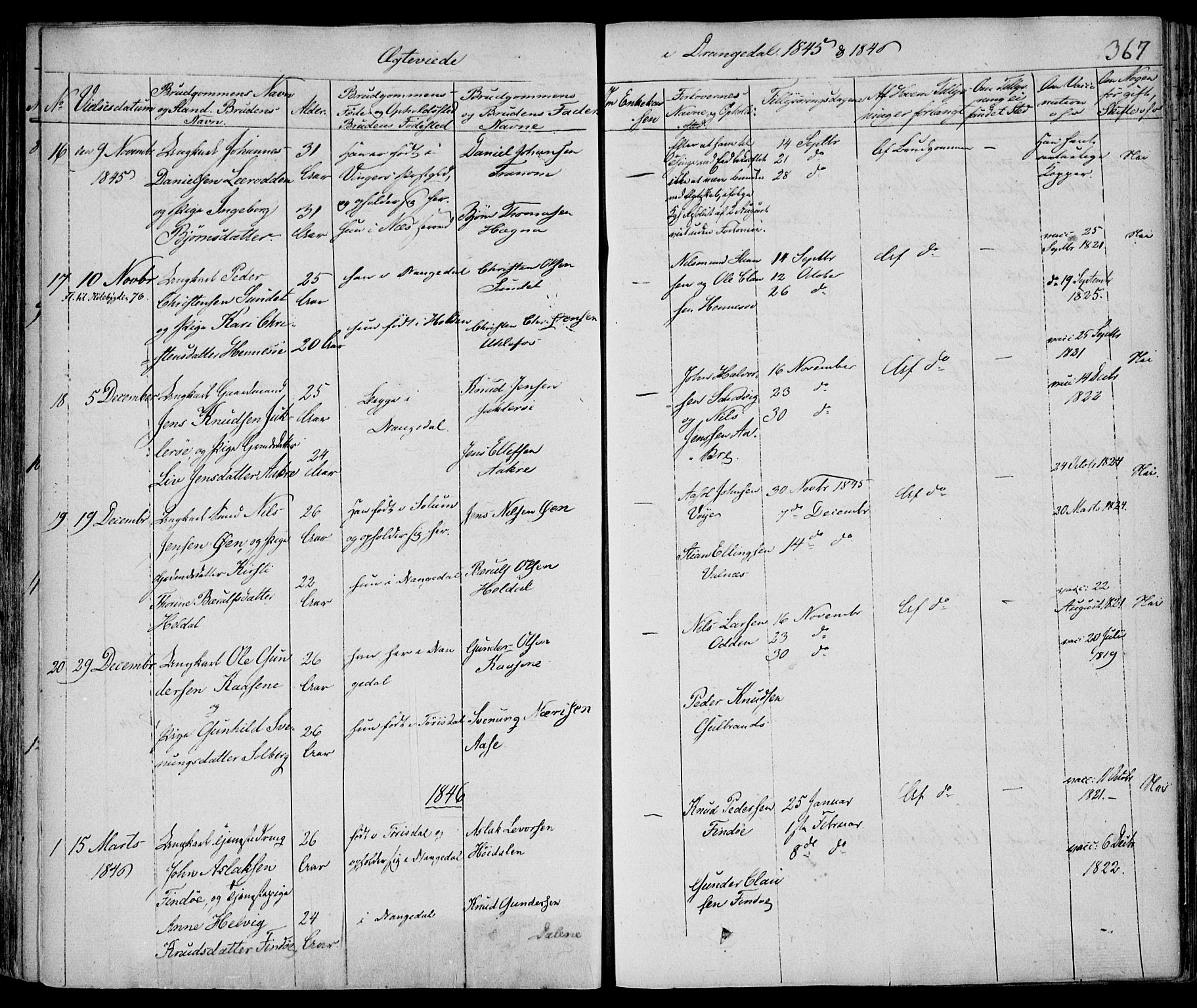 Drangedal kirkebøker, AV/SAKO-A-258/F/Fa/L0007a: Parish register (official) no. 7a, 1837-1856, p. 367