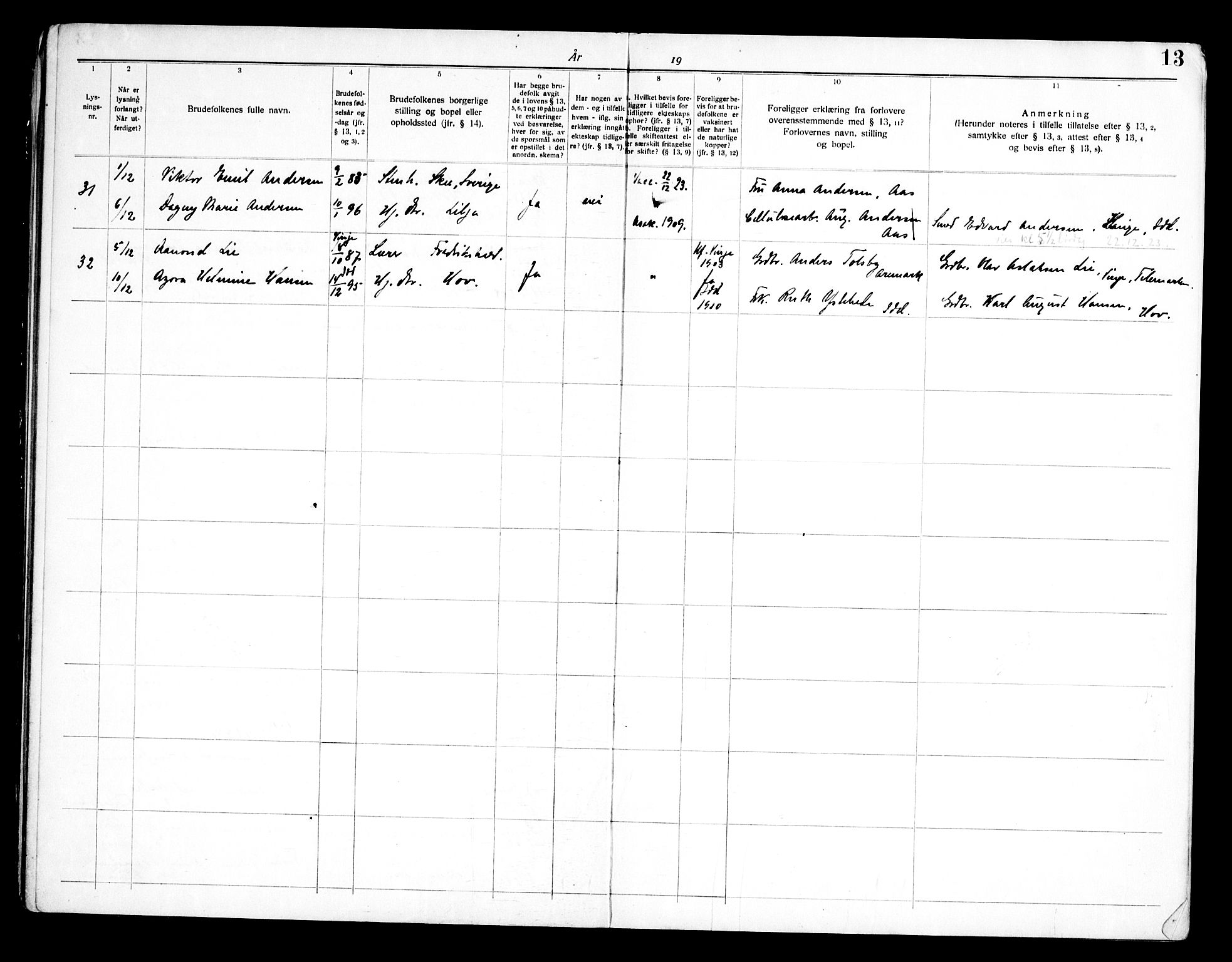 Idd prestekontor Kirkebøker, SAO/A-10911/H/Ha/L0002: Banns register no. I 2, 1919-1958, p. 13