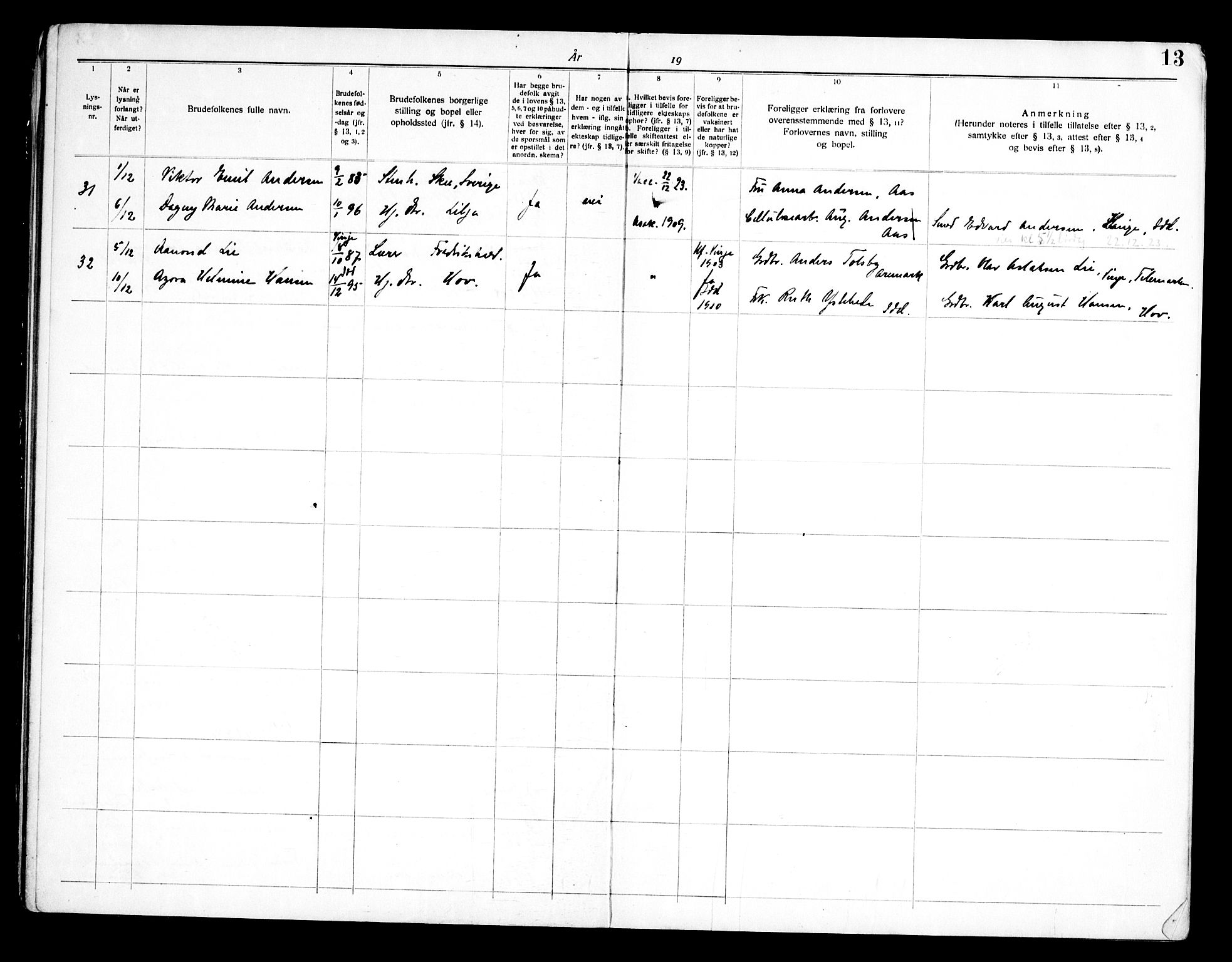 Idd prestekontor Kirkebøker, AV/SAO-A-10911/H/Ha/L0002: Banns register no. I 2, 1919-1958, p. 13