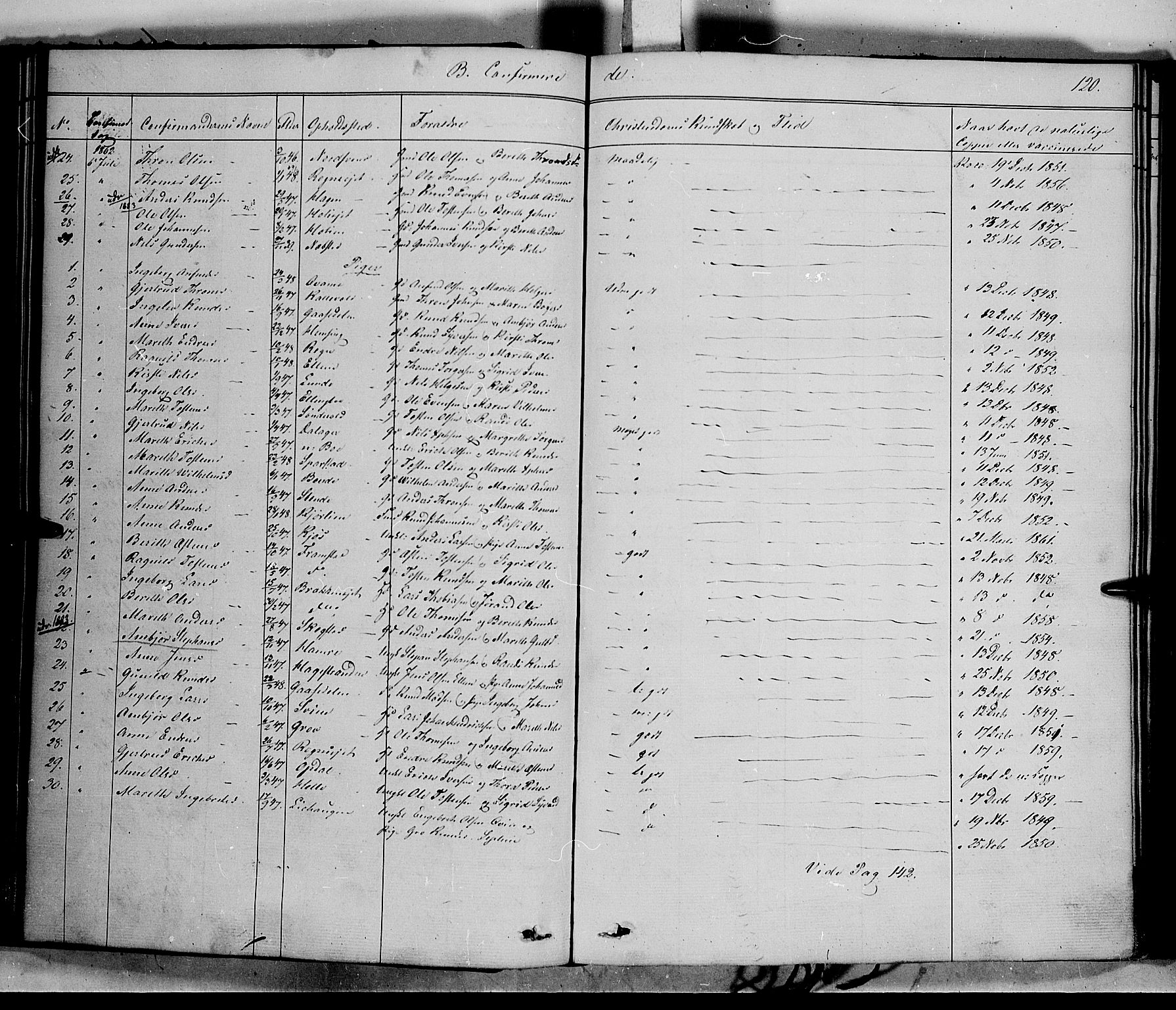 Vang prestekontor, Valdres, AV/SAH-PREST-140/H/Ha/L0006: Parish register (official) no. 6, 1846-1864, p. 120