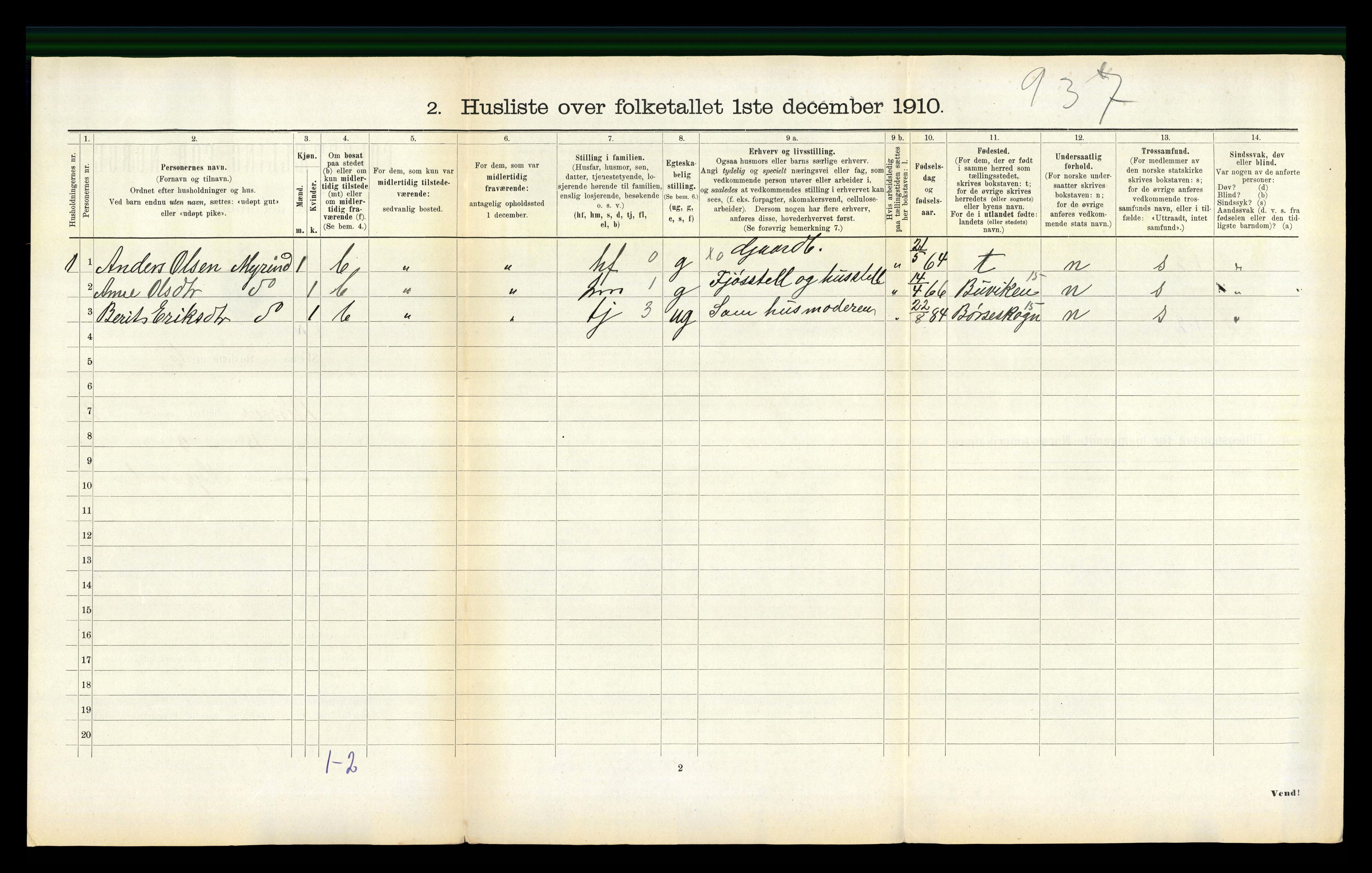 RA, 1910 census for Børsa, 1910, p. 146