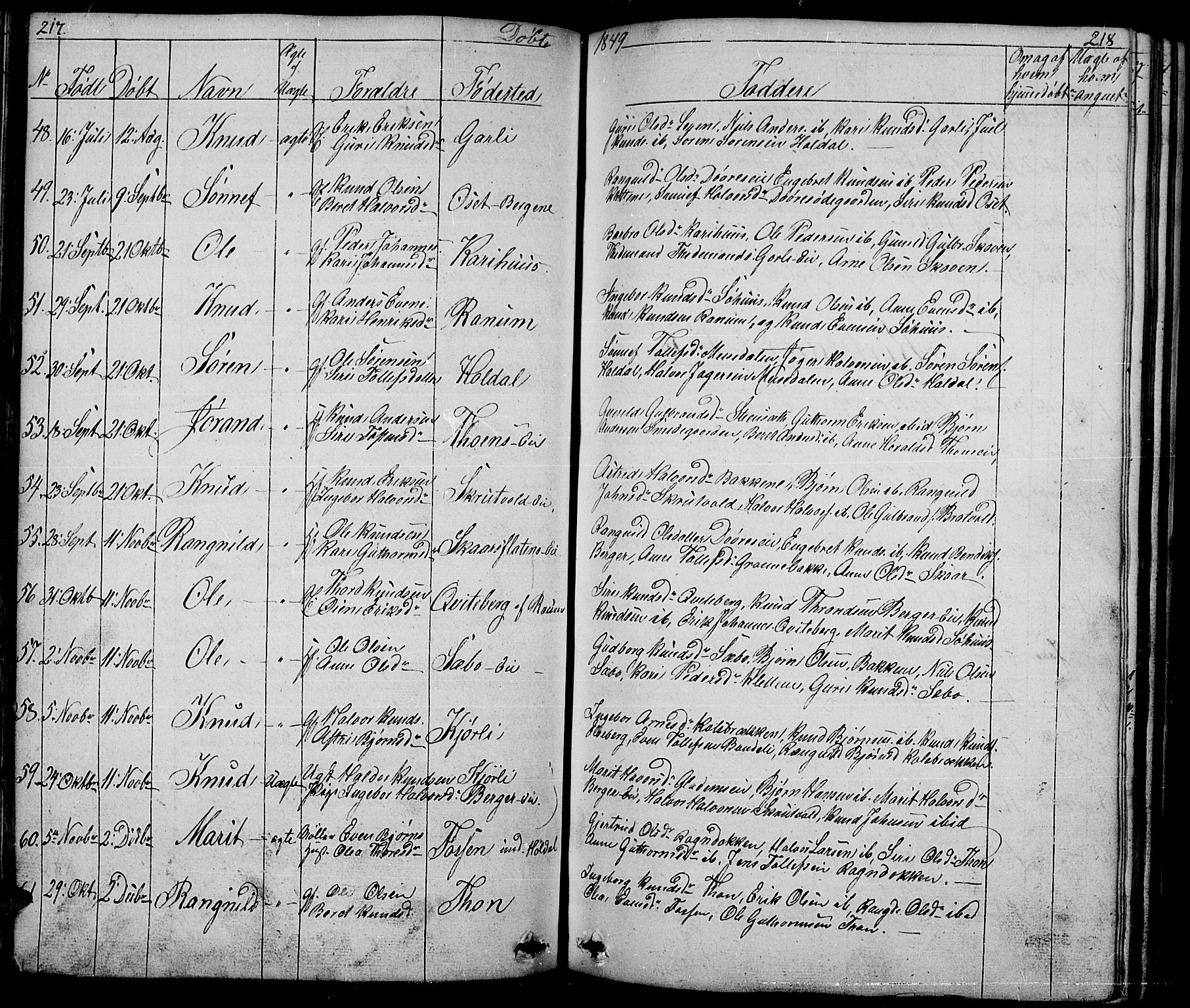 Nord-Aurdal prestekontor, SAH/PREST-132/H/Ha/Hab/L0001: Parish register (copy) no. 1, 1834-1887, p. 217-218