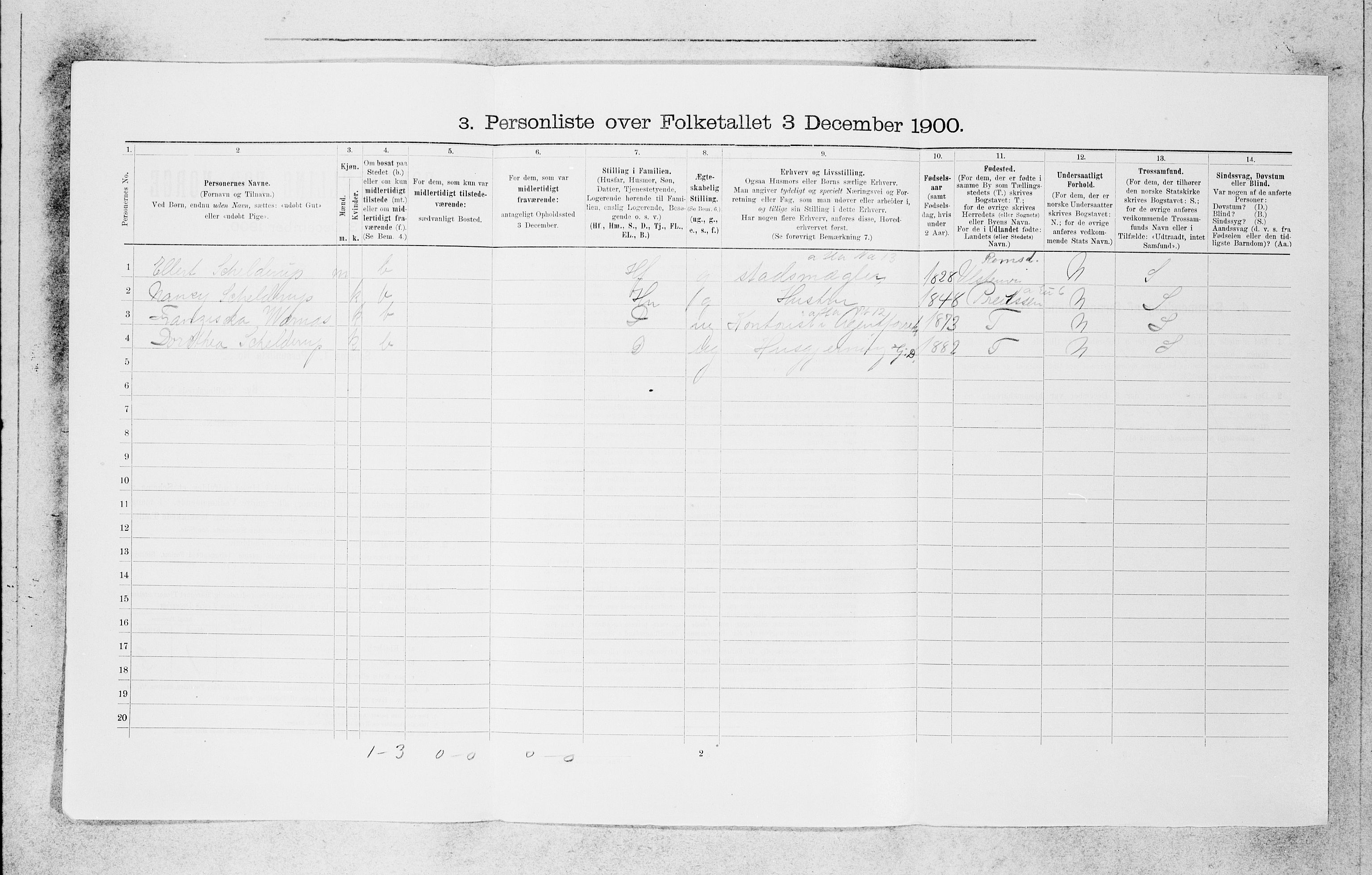 SAB, 1900 census for Bergen, 1900, p. 5455