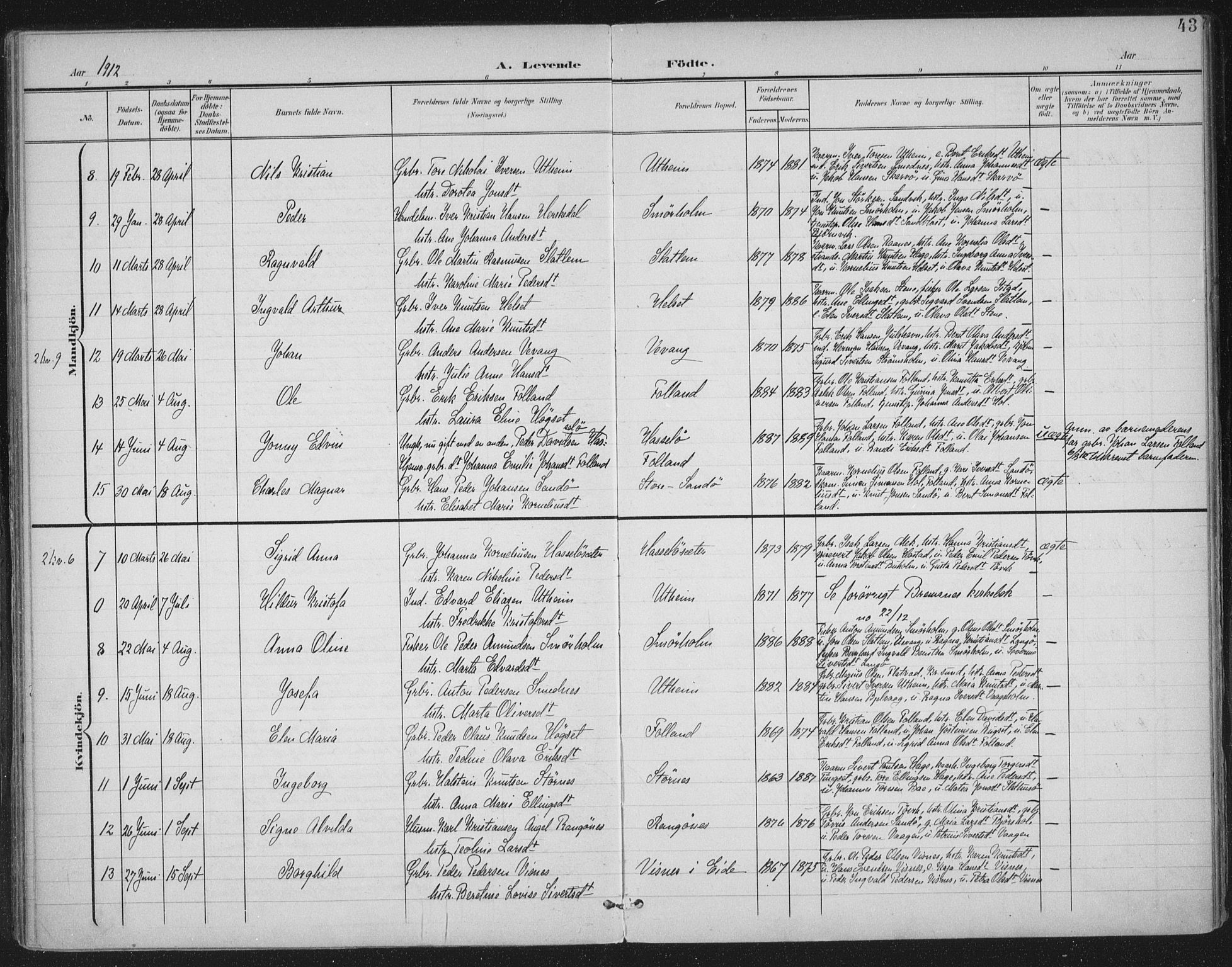 Ministerialprotokoller, klokkerbøker og fødselsregistre - Møre og Romsdal, AV/SAT-A-1454/570/L0833: Parish register (official) no. 570A07, 1901-1914, p. 43