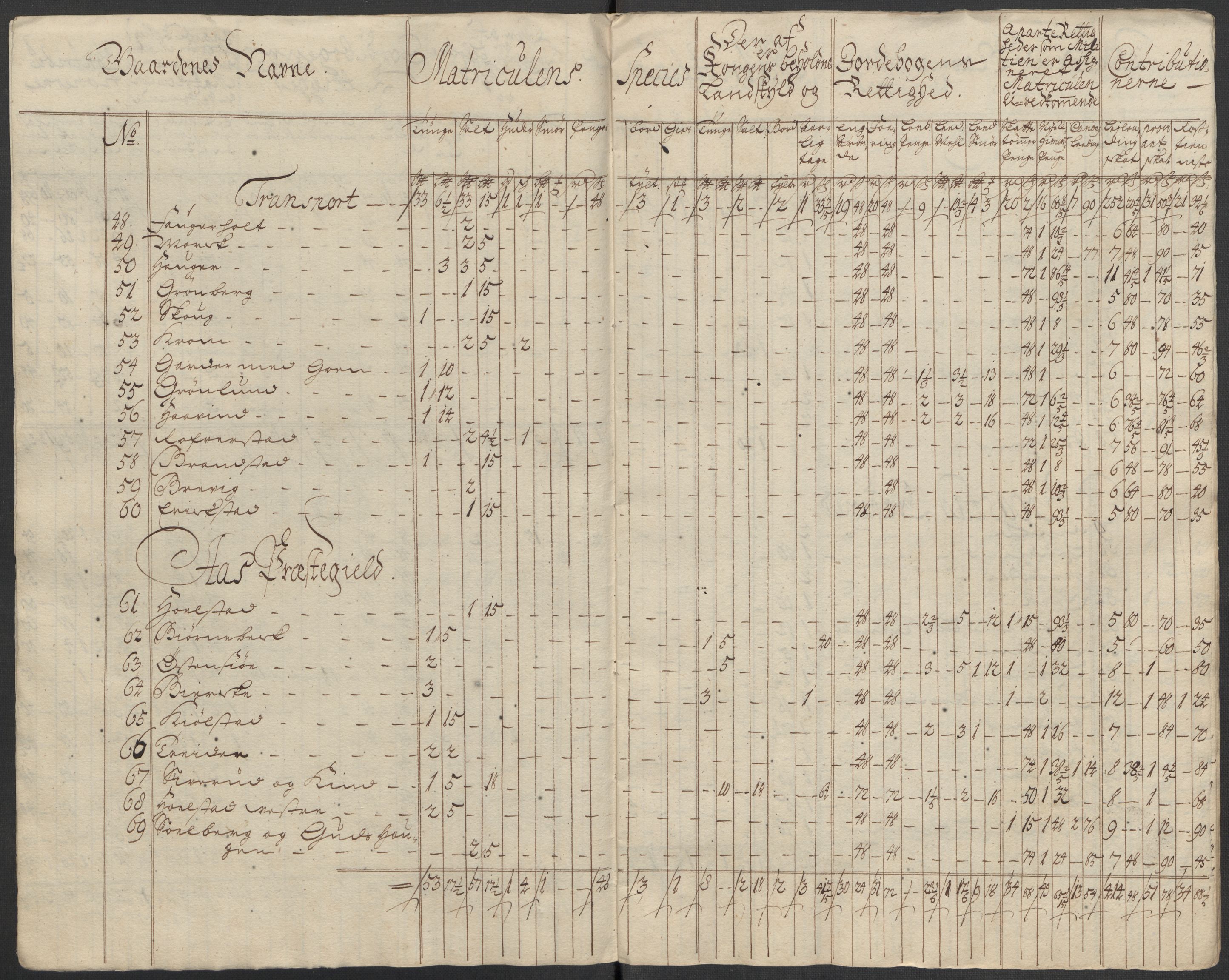 Rentekammeret inntil 1814, Reviderte regnskaper, Fogderegnskap, RA/EA-4092/R10/L0451: Fogderegnskap Aker og Follo, 1713-1714, p. 388