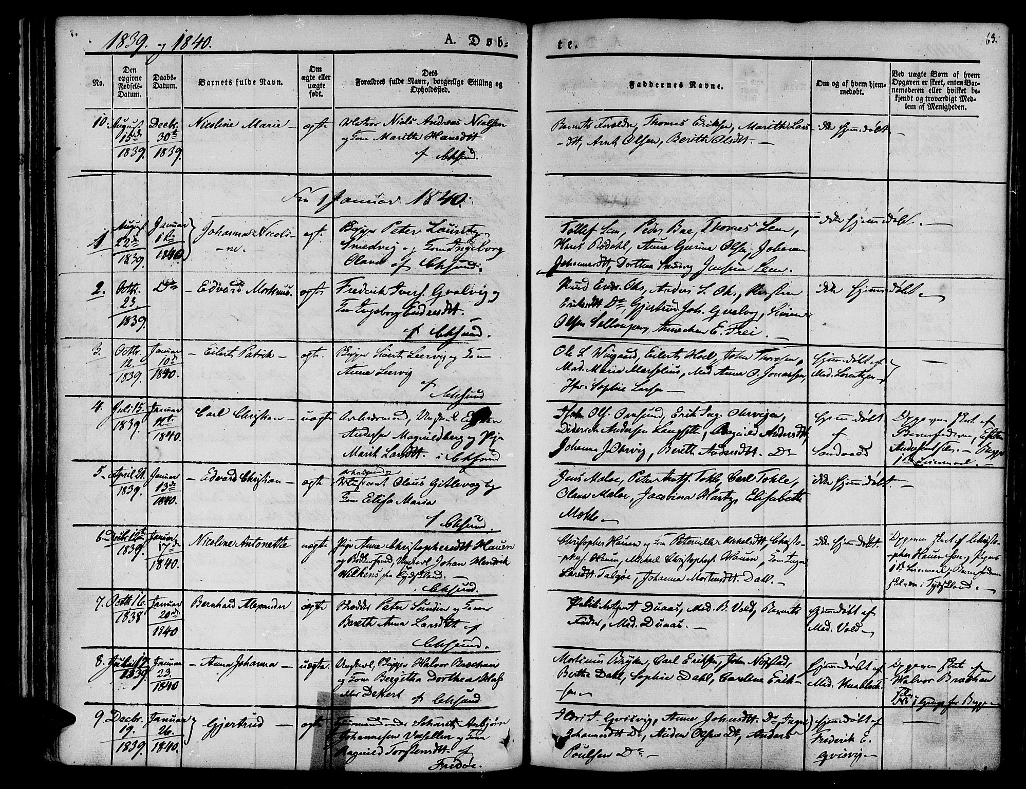 Ministerialprotokoller, klokkerbøker og fødselsregistre - Møre og Romsdal, AV/SAT-A-1454/572/L0843: Parish register (official) no. 572A06, 1832-1842, p. 63