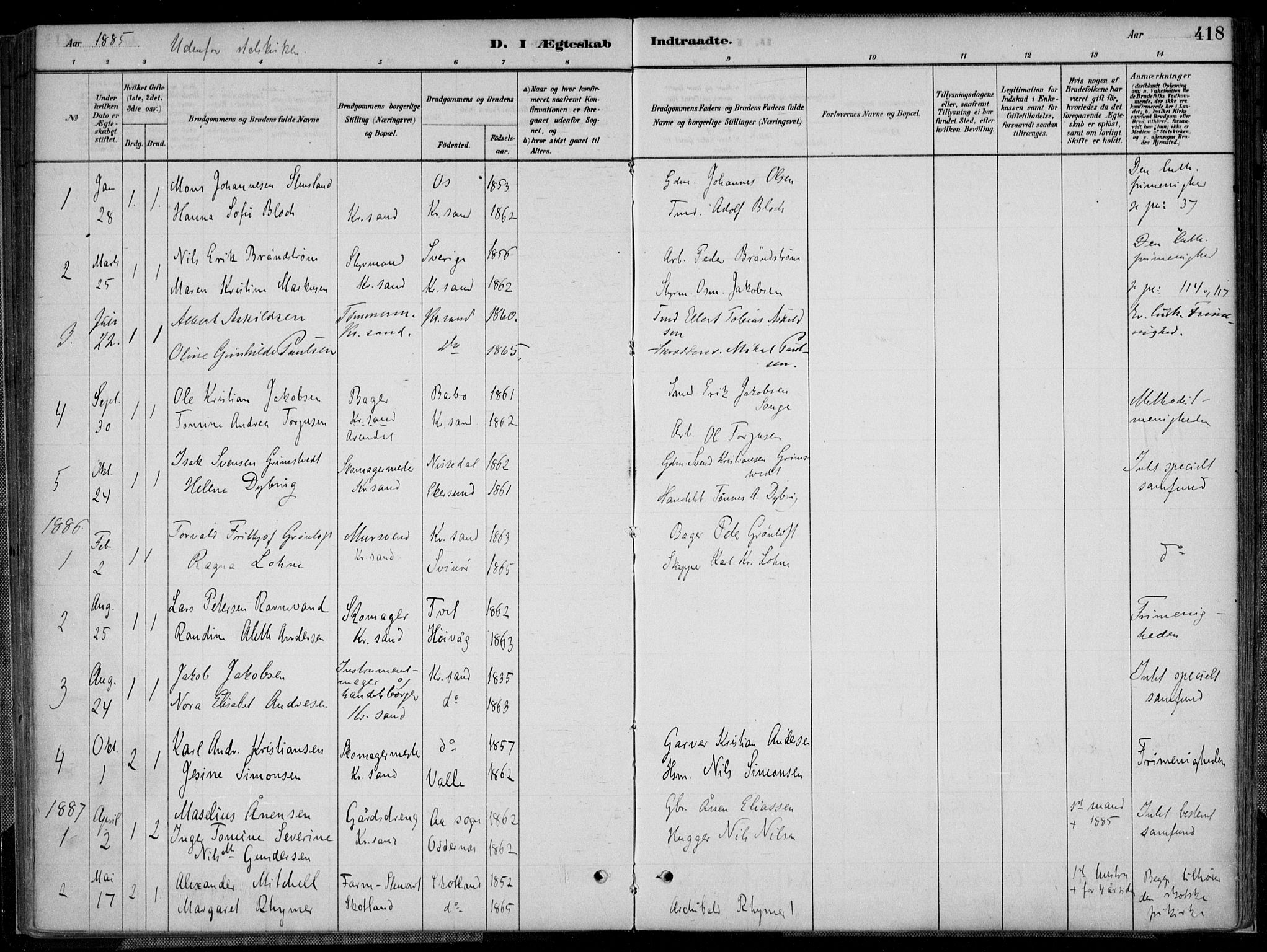 Kristiansand domprosti, SAK/1112-0006/F/Fa/L0017: Parish register (official) no. A 16B, 1880-1890, p. 418