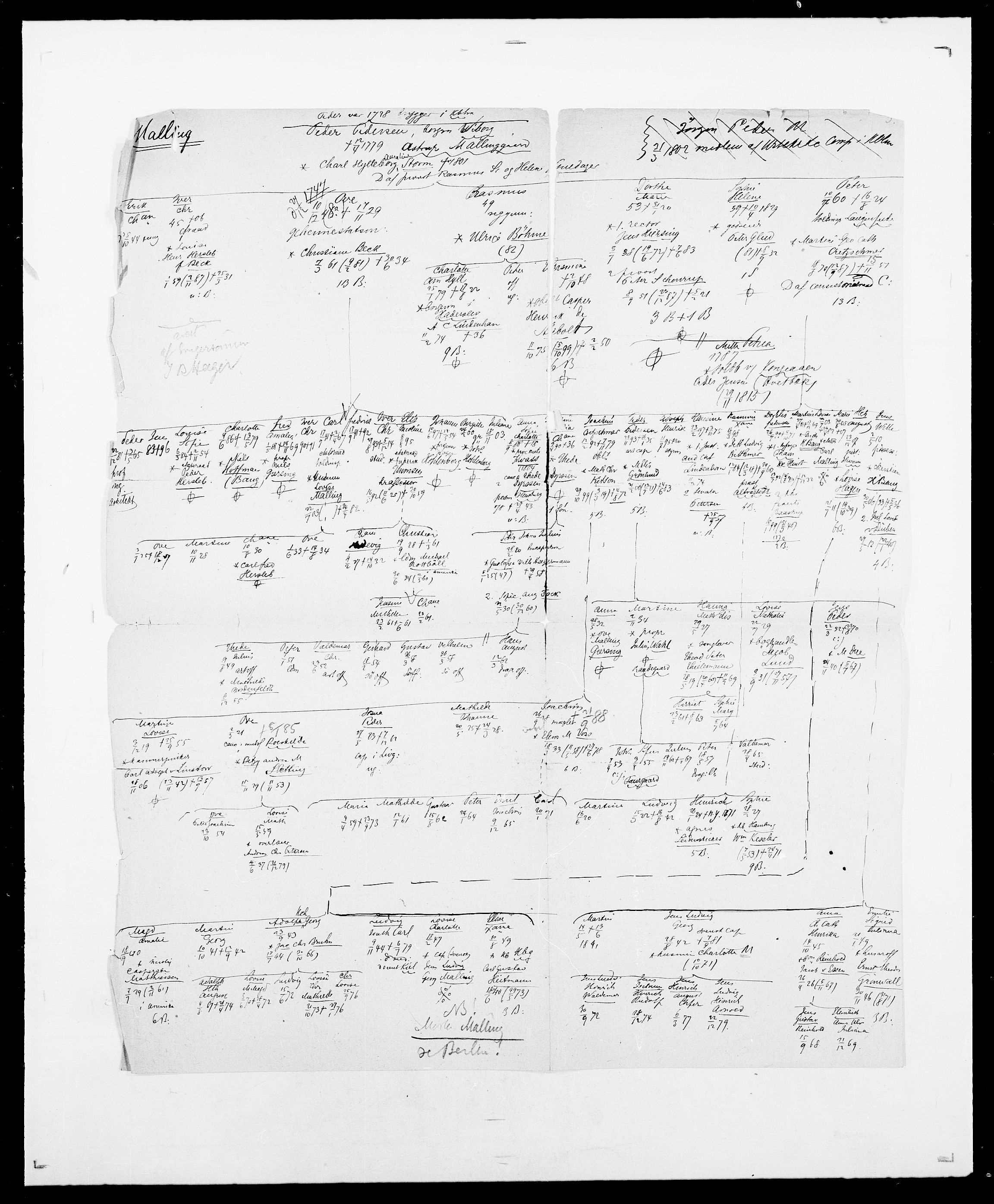 Delgobe, Charles Antoine - samling, AV/SAO-PAO-0038/D/Da/L0025: Løberg - Mazar, p. 250