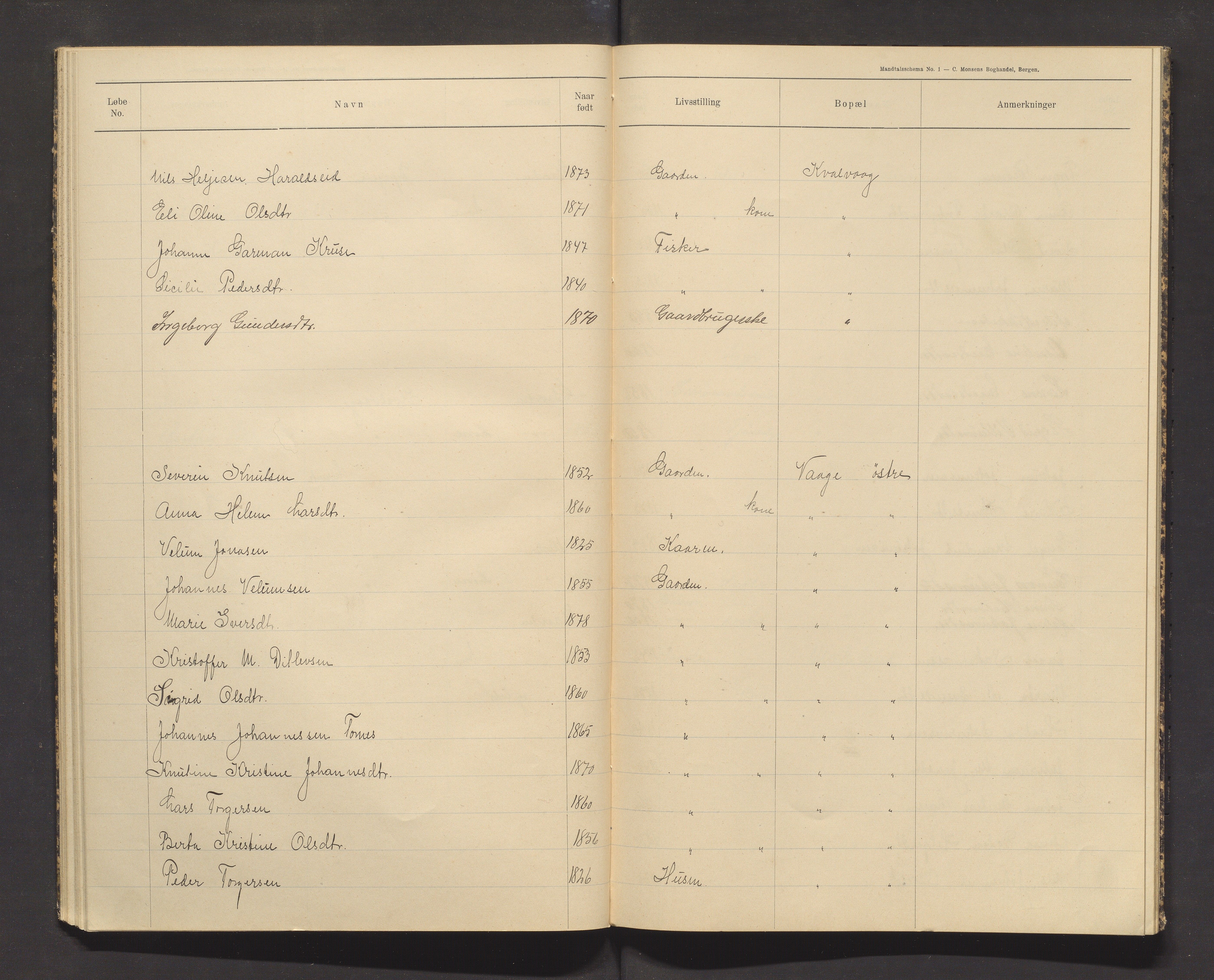 Sveio kommune. Valstyret, IKAH/1216-011/F/Fa/L0002: Manntalsprotokoll over røysteføre i Sveio, 1910, p. 37