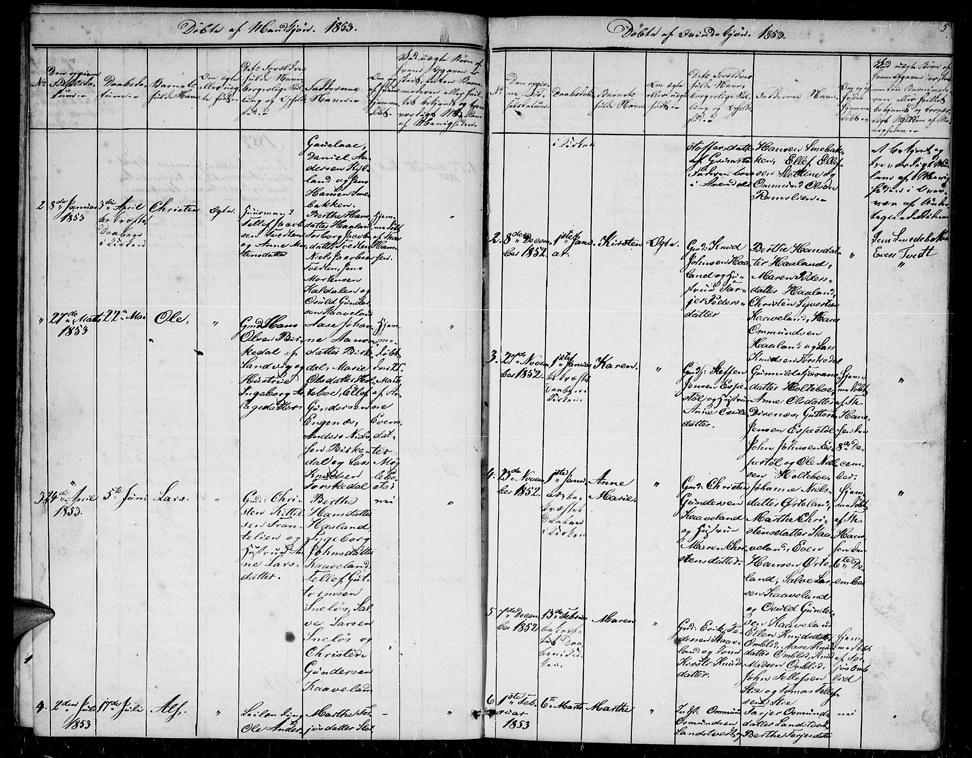 Herefoss sokneprestkontor, AV/SAK-1111-0019/F/Fb/Fba/L0001: Parish register (copy) no. B 1, 1851-1868, p. 5