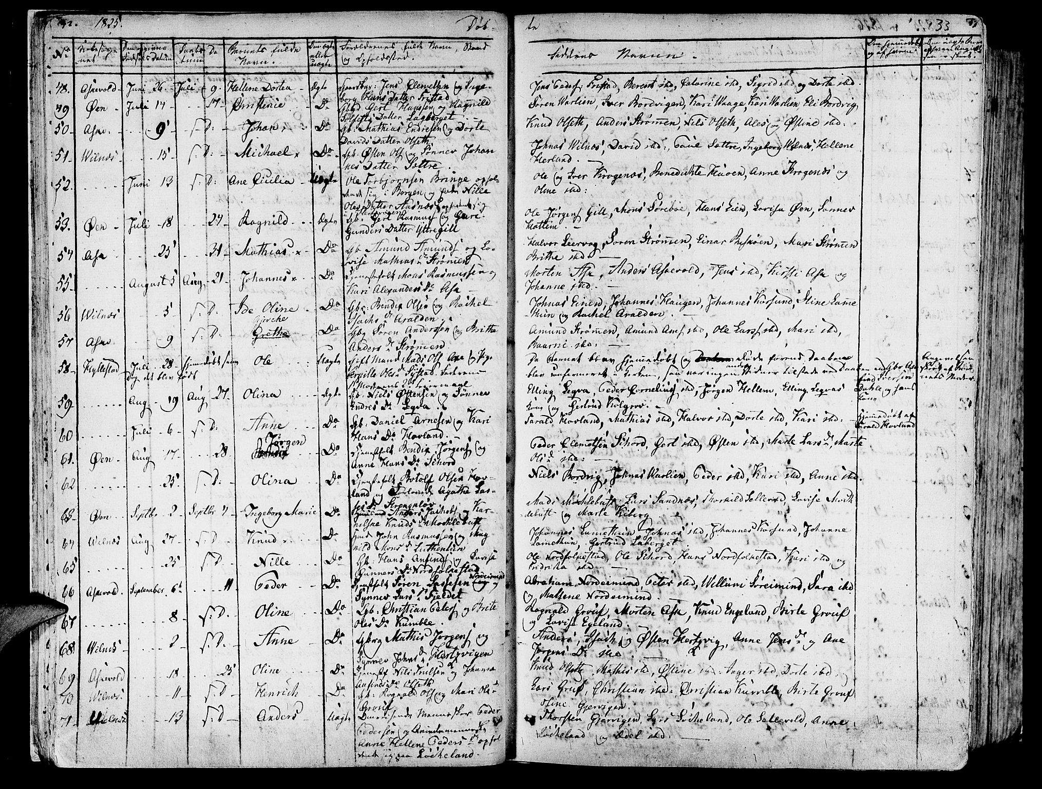 Askvoll sokneprestembete, SAB/A-79501/H/Haa/Haaa/L0010: Parish register (official) no. A 10, 1821-1844, p. 32-33