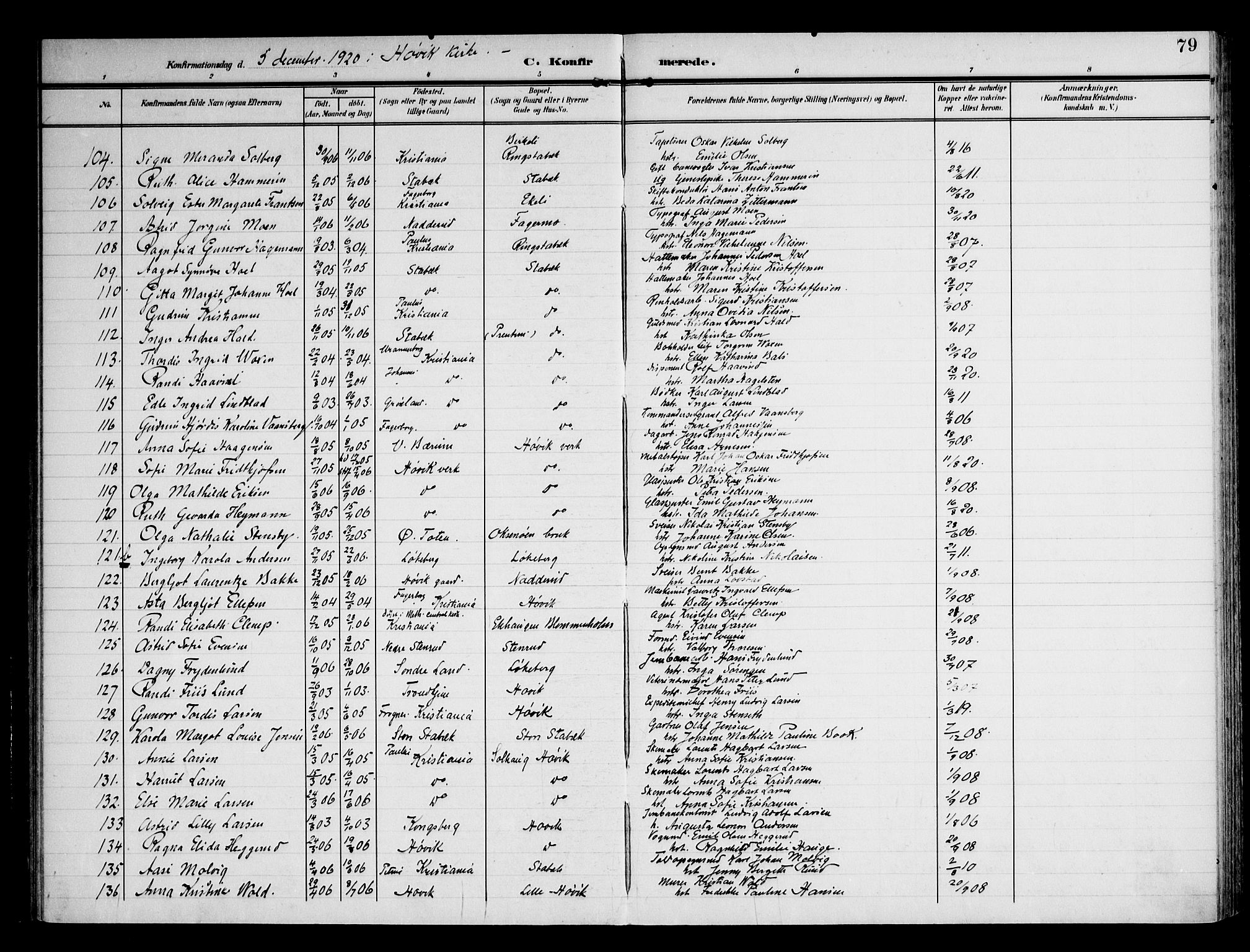 Østre Bærum prestekontor Kirkebøker, AV/SAO-A-10887/F/Fa/L0002: Parish register (official) no. 2, 1904-1924, p. 79