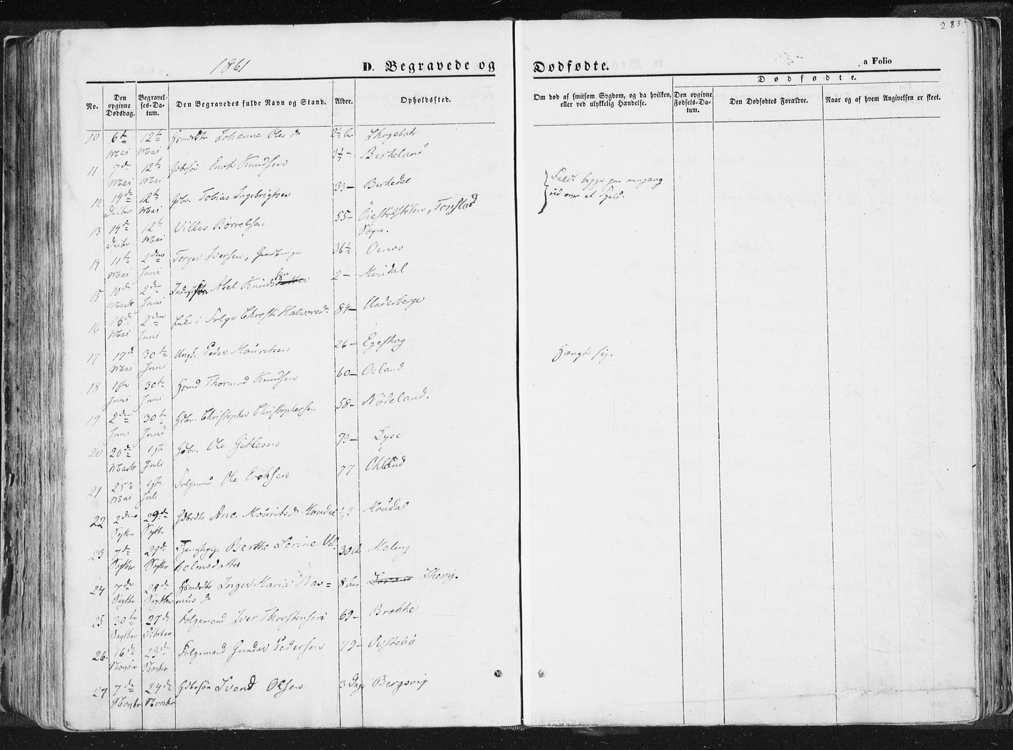 Høgsfjord sokneprestkontor, SAST/A-101624/H/Ha/Haa/L0001: Parish register (official) no. A 1, 1854-1875, p. 283