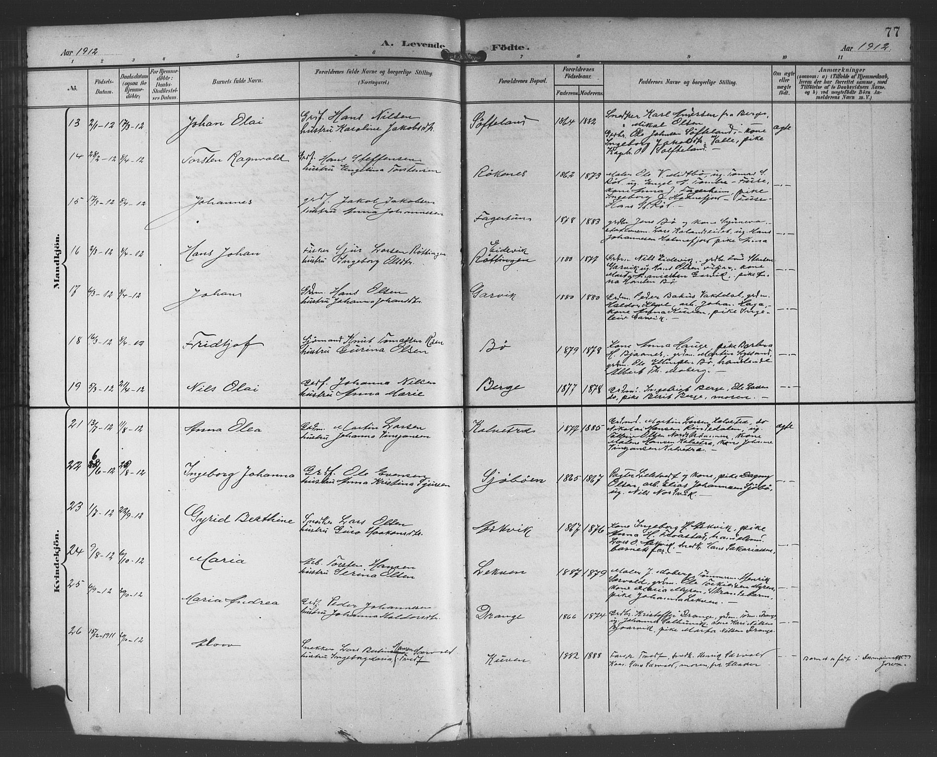 Os sokneprestembete, AV/SAB-A-99929: Parish register (copy) no. A 3, 1897-1913, p. 77