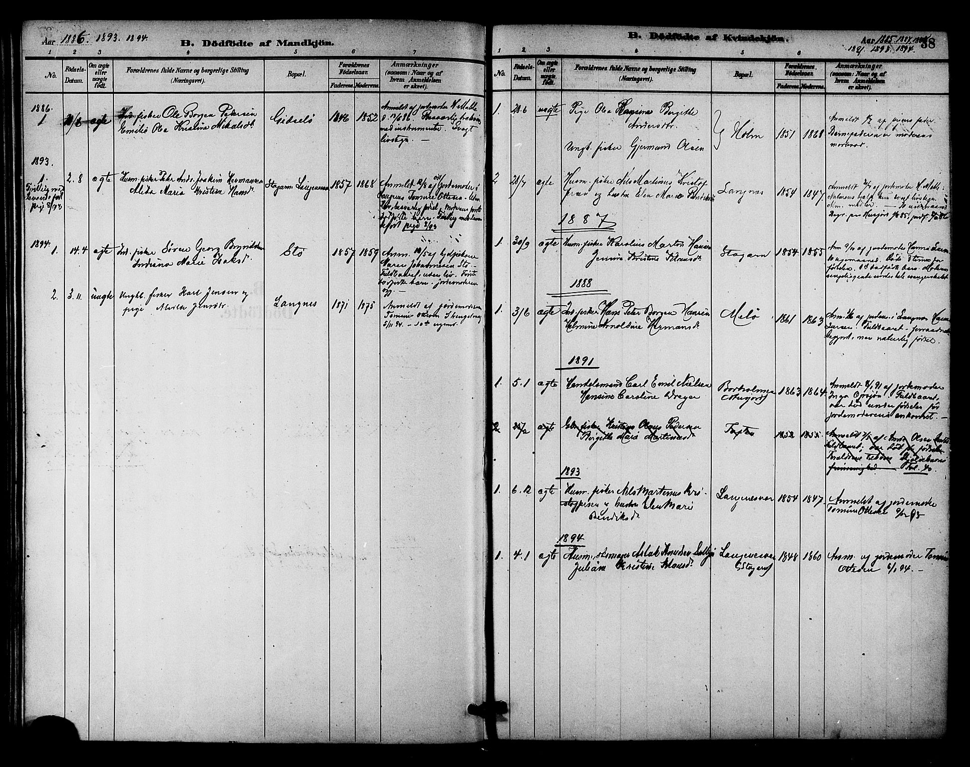 Ministerialprotokoller, klokkerbøker og fødselsregistre - Nordland, AV/SAT-A-1459/894/L1355: Parish register (official) no. 894A01, 1885-1896, p. 38