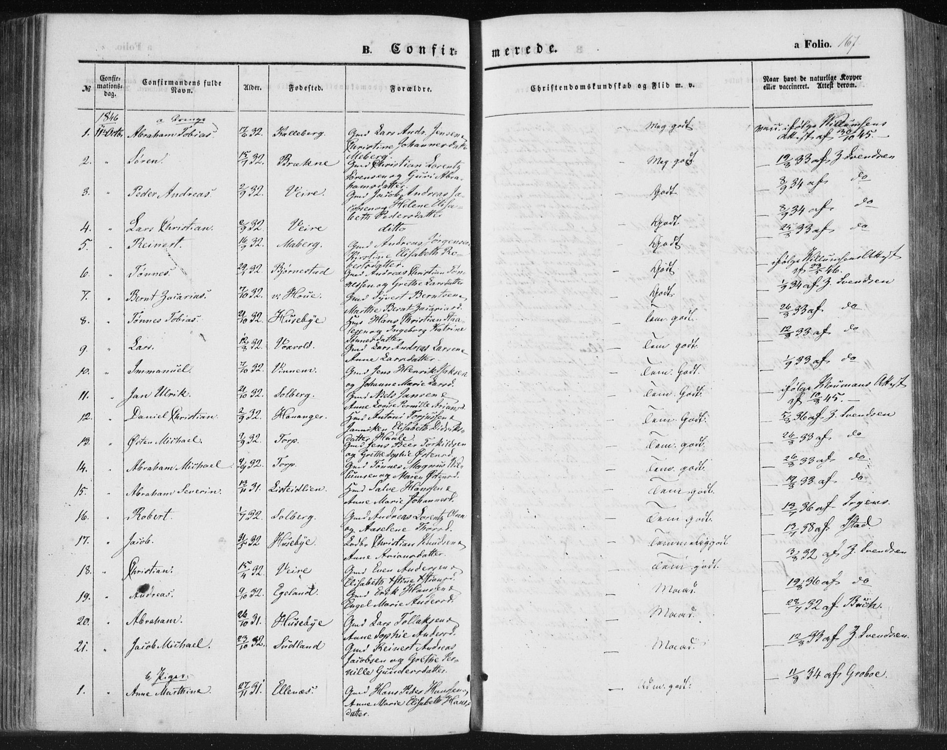 Lista sokneprestkontor, SAK/1111-0027/F/Fa/L0010: Parish register (official) no. A 10, 1846-1861, p. 167