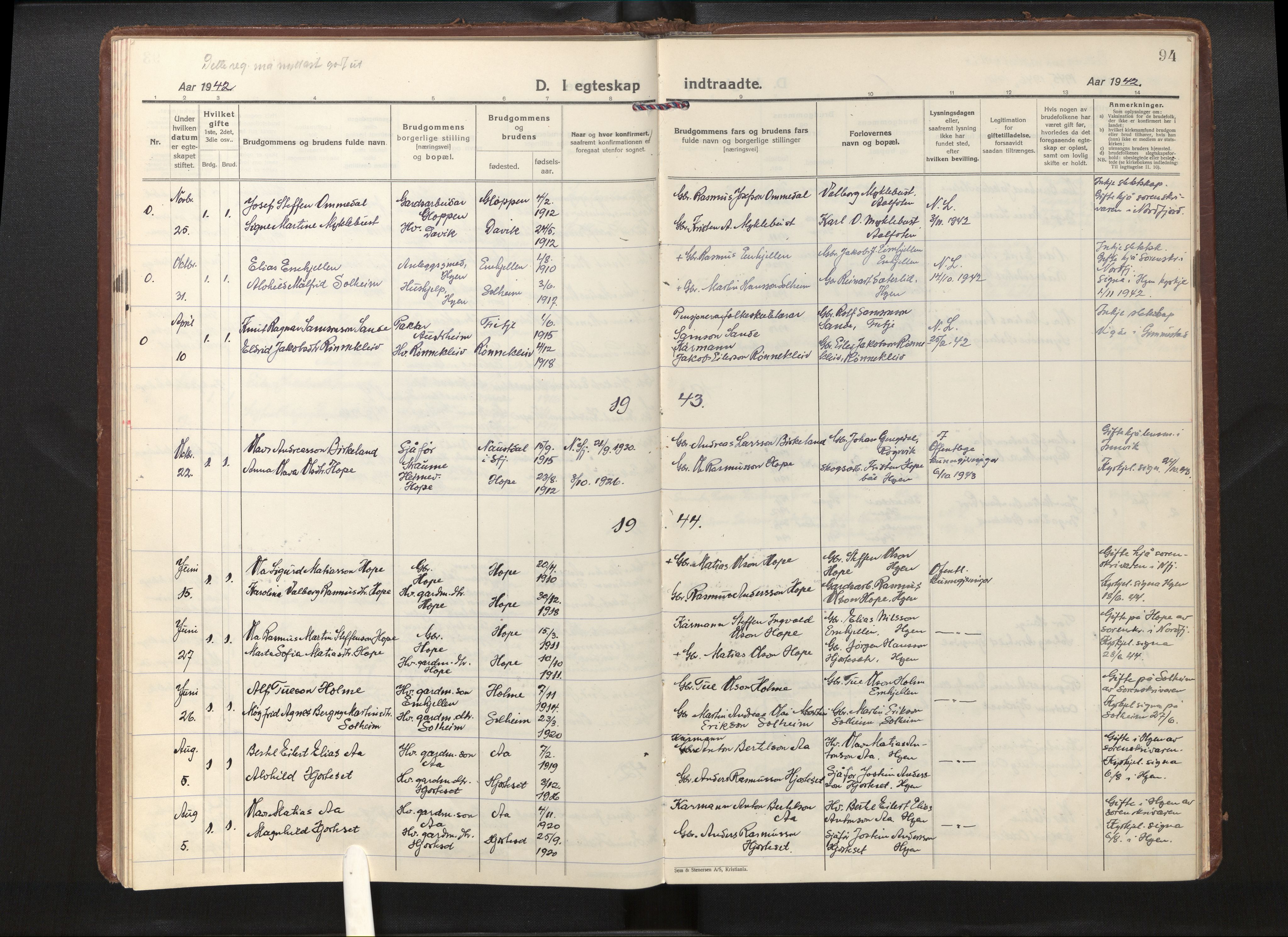 Gloppen sokneprestembete, AV/SAB-A-80101/H/Haa/Haae/L0003: Parish register (official) no. E 3, 1925-1951, p. 93b-94a