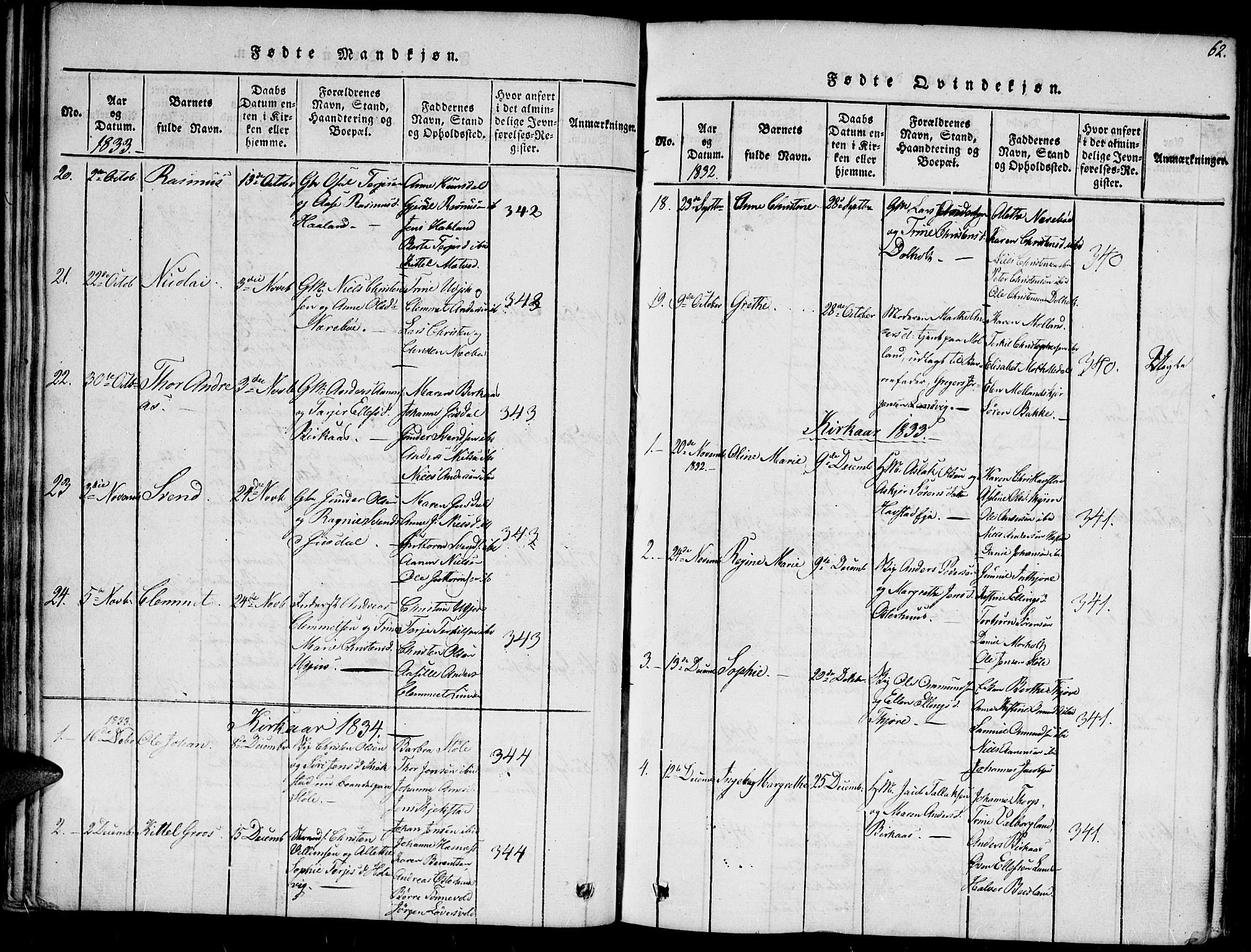 Hommedal sokneprestkontor, SAK/1111-0023/F/Fa/Fab/L0003: Parish register (official) no. A 3, 1815-1848, p. 62