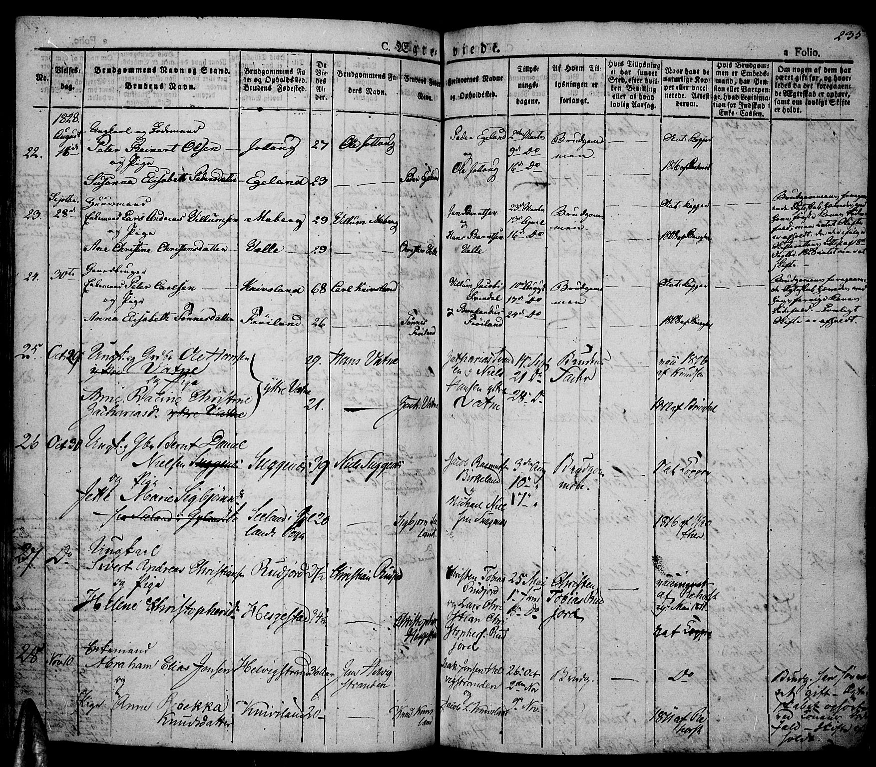 Lista sokneprestkontor, AV/SAK-1111-0027/F/Fa/L0008: Parish register (official) no. A 8, 1823-1835, p. 235