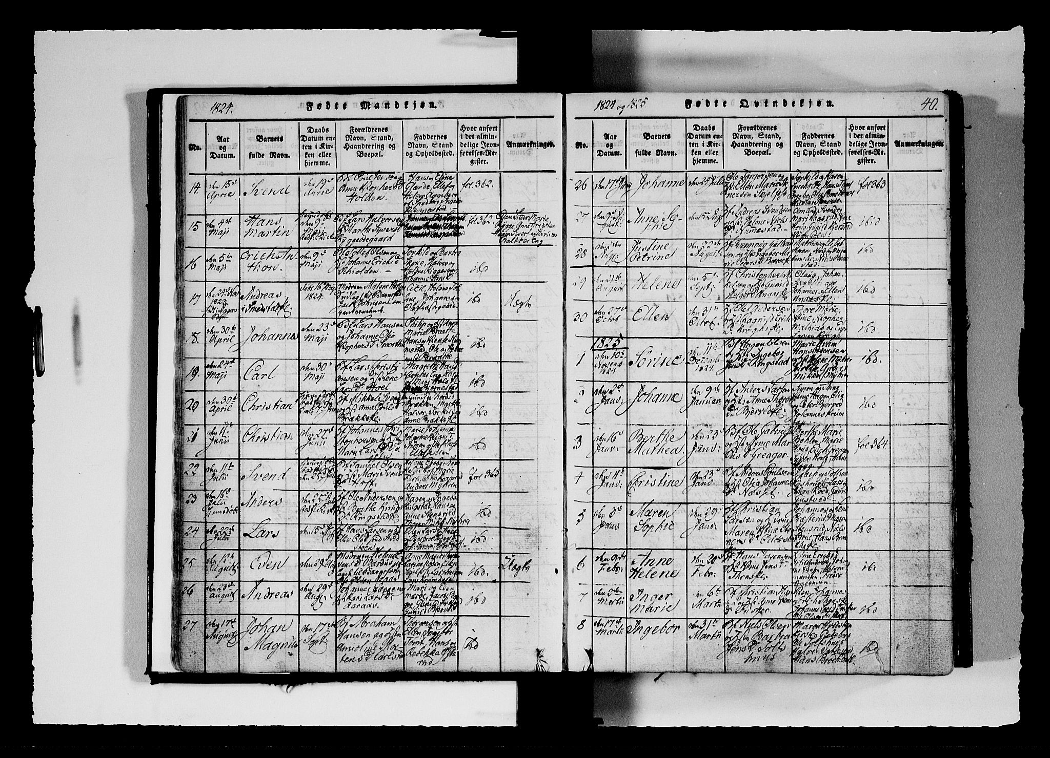 Hobøl prestekontor Kirkebøker, AV/SAO-A-2002/F/Fa/L0002: Parish register (official) no. I 2, 1814-1841, p. 40