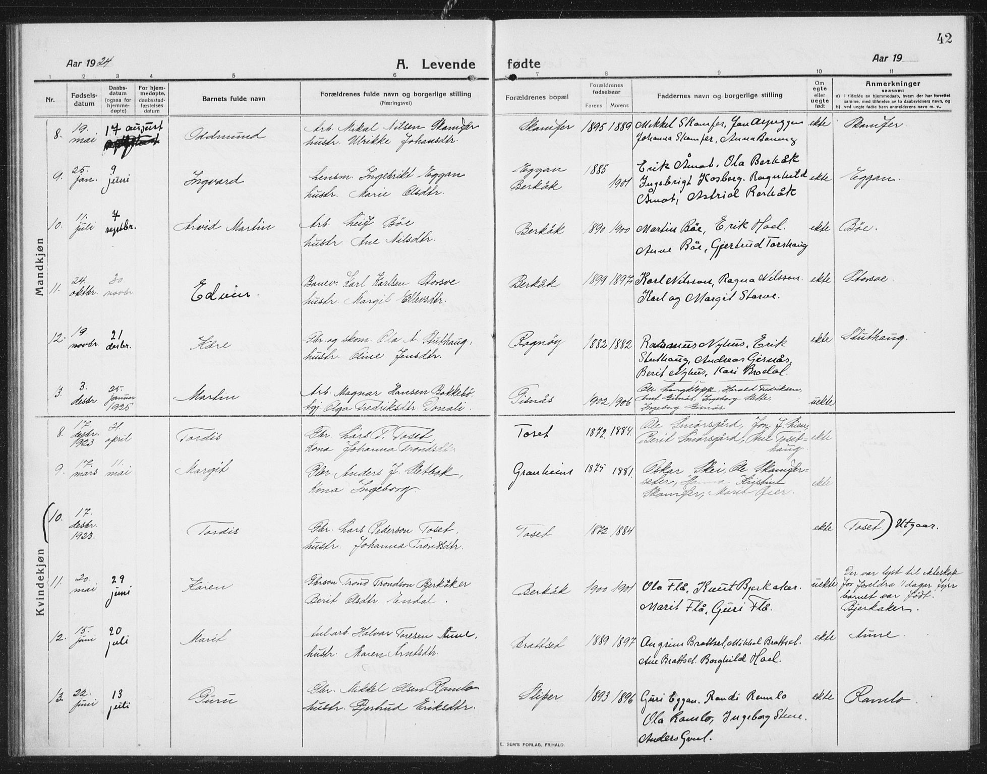 Ministerialprotokoller, klokkerbøker og fødselsregistre - Sør-Trøndelag, SAT/A-1456/675/L0888: Parish register (copy) no. 675C01, 1913-1935, p. 42