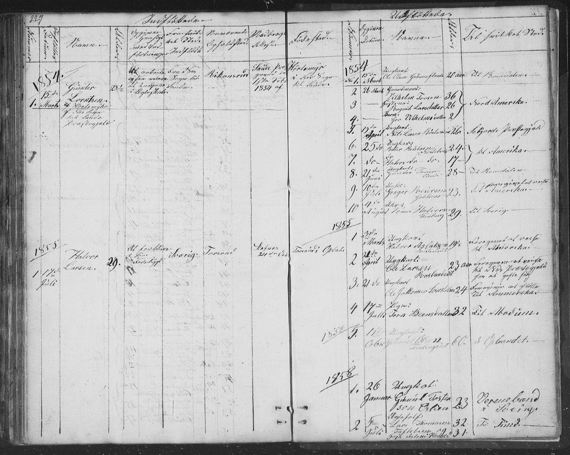 Nore kirkebøker, SAKO/A-238/F/Fc/L0002: Parish register (official) no. III 2, 1836-1861, p. 227
