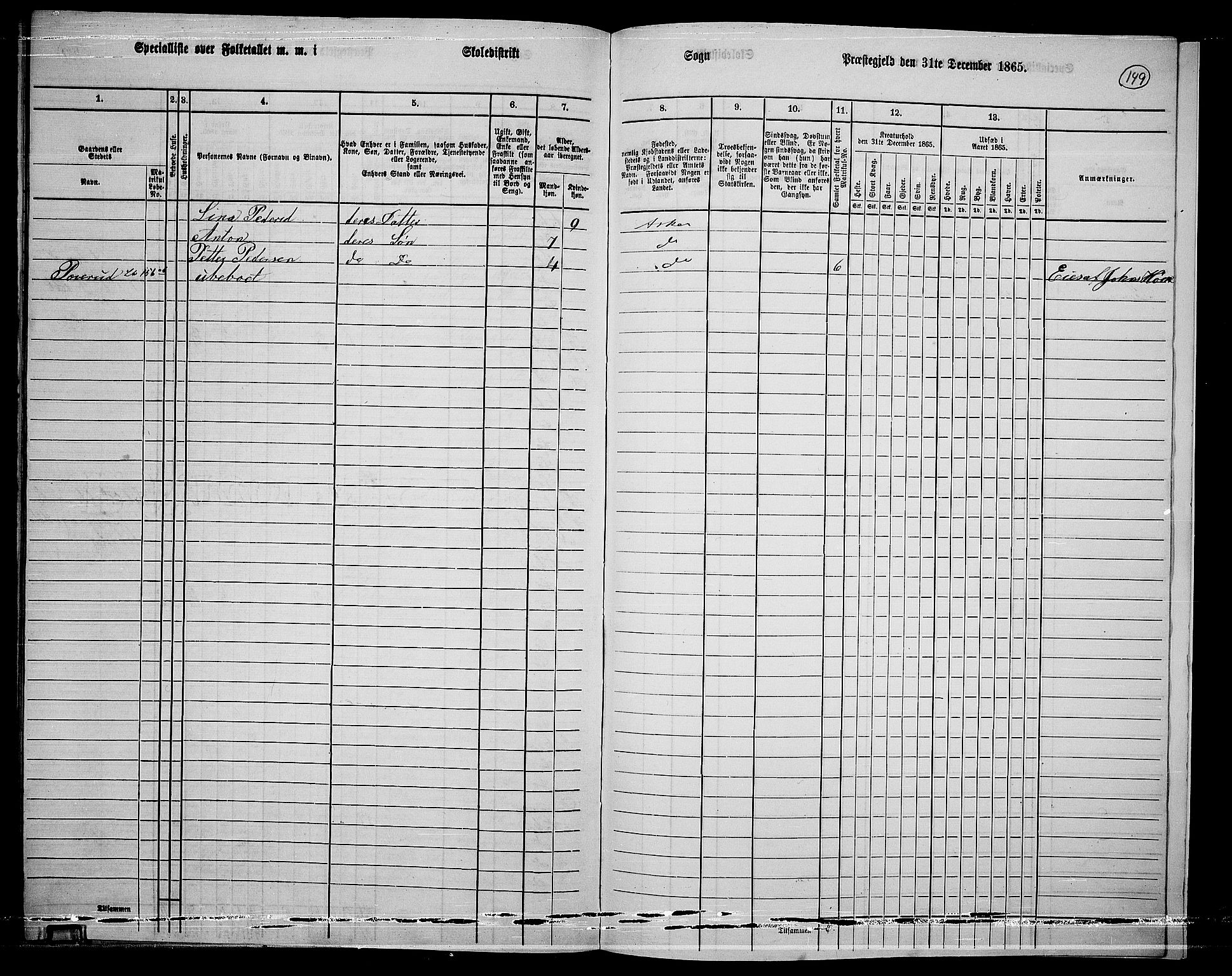 RA, 1865 census for Asker, 1865, p. 144