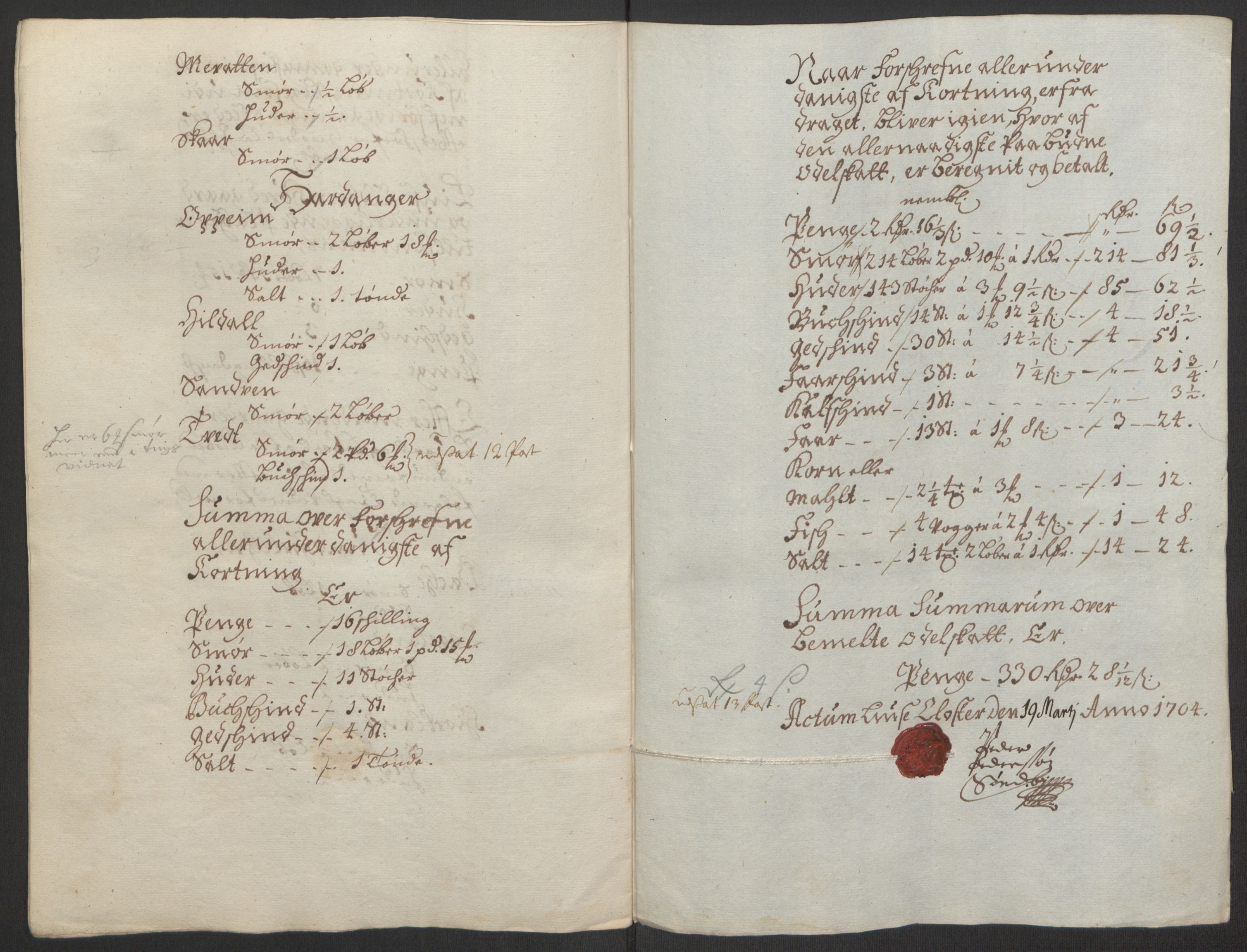 Rentekammeret inntil 1814, Reviderte regnskaper, Fogderegnskap, AV/RA-EA-4092/R50/L3159: Fogderegnskap Lyse kloster, 1691-1709, p. 187