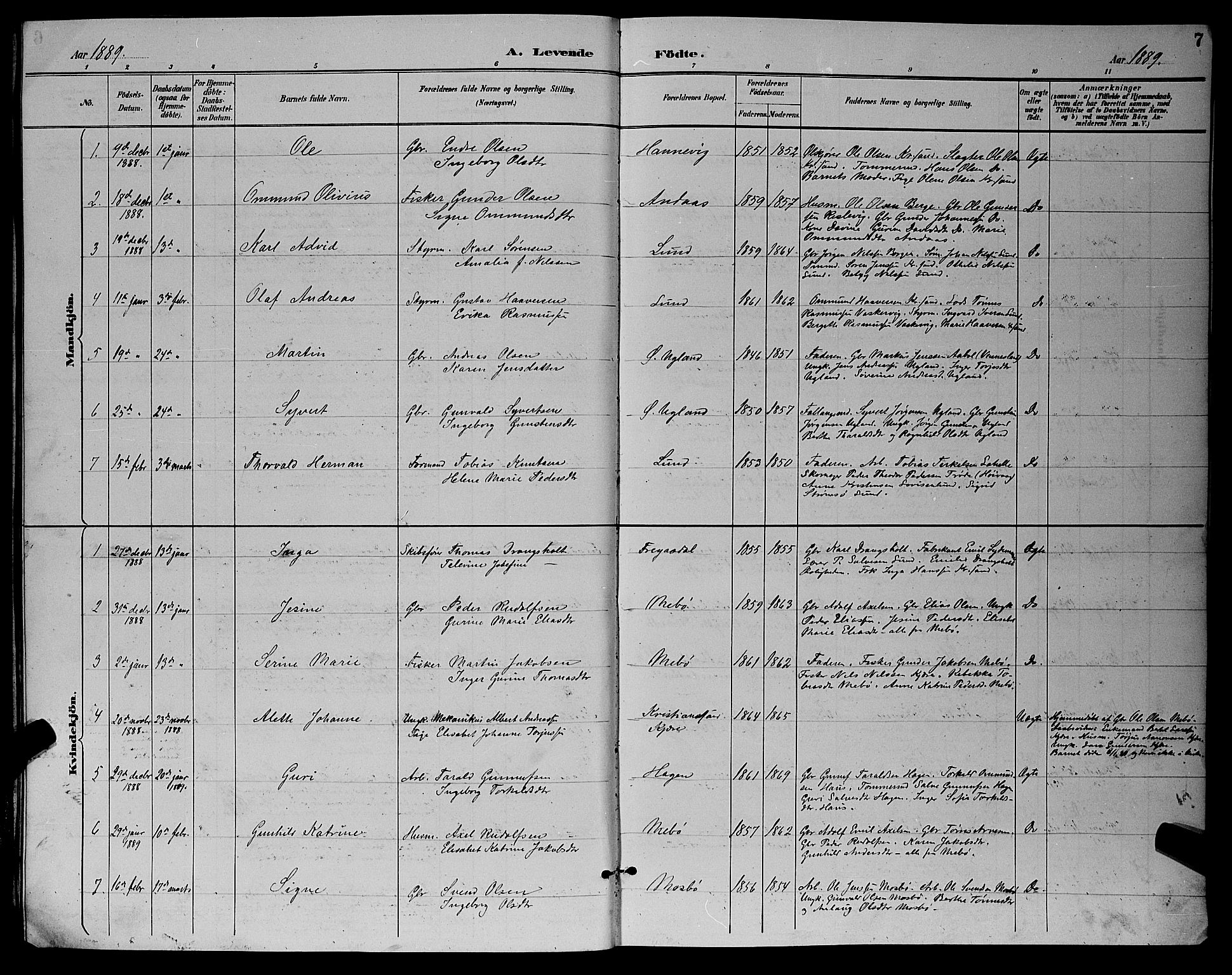 Oddernes sokneprestkontor, SAK/1111-0033/F/Fb/Fba/L0008: Parish register (copy) no. B 8, 1887-1898, p. 7