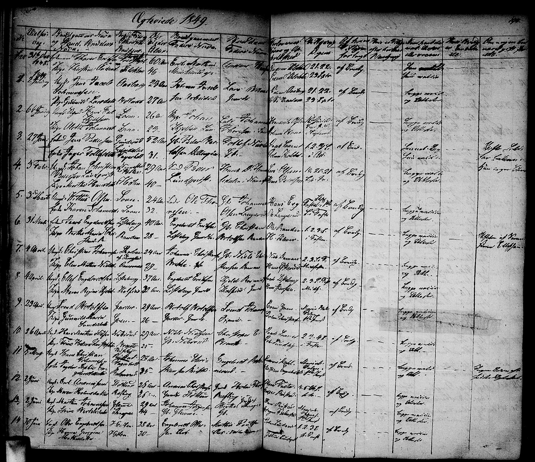 Vestby prestekontor Kirkebøker, SAO/A-10893/F/Fa/L0006: Parish register (official) no. I 6, 1827-1849, p. 190