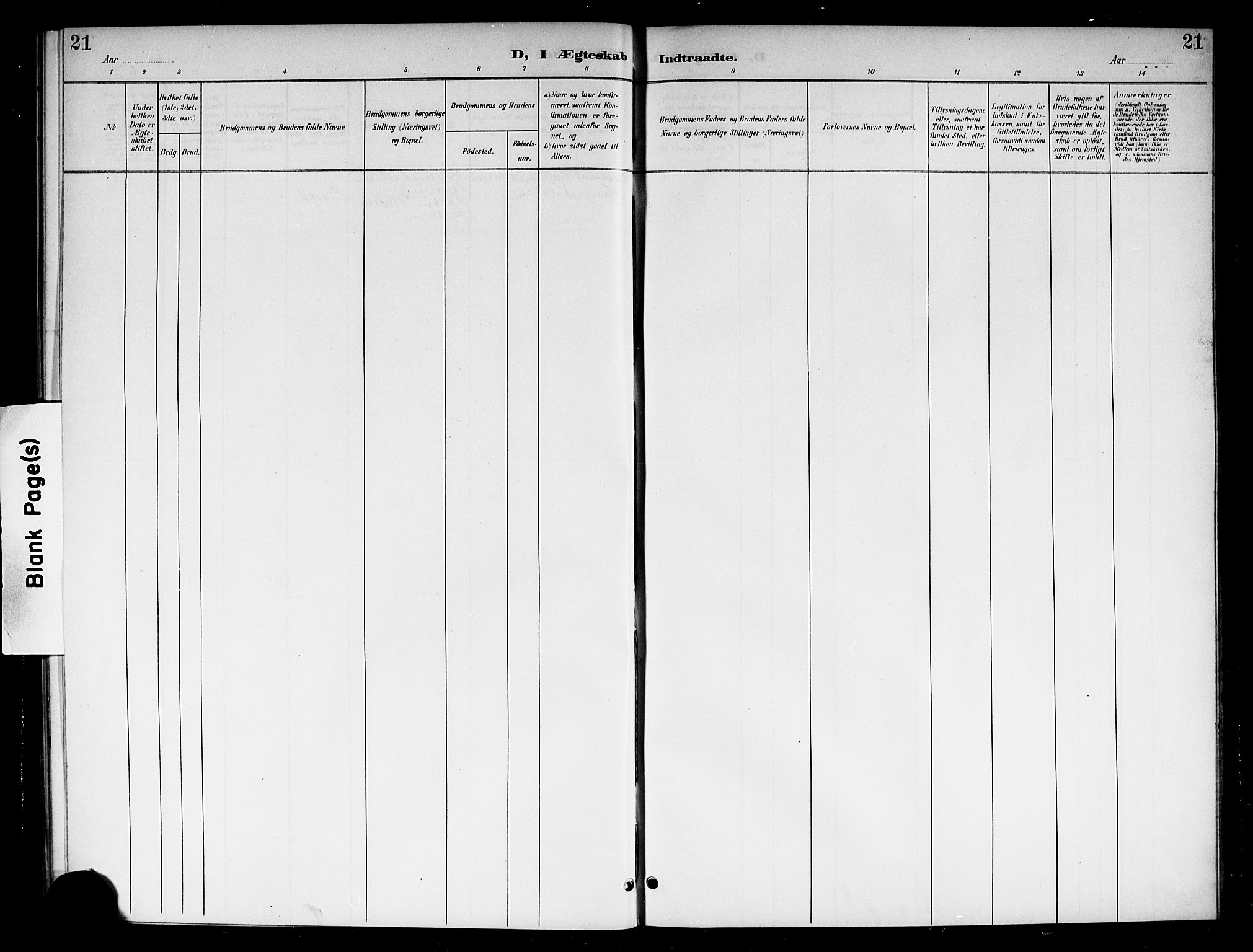 Lardal kirkebøker, AV/SAKO-A-350/G/Gb/L0002: Parish register (copy) no. II 2, 1900-1922, p. 21