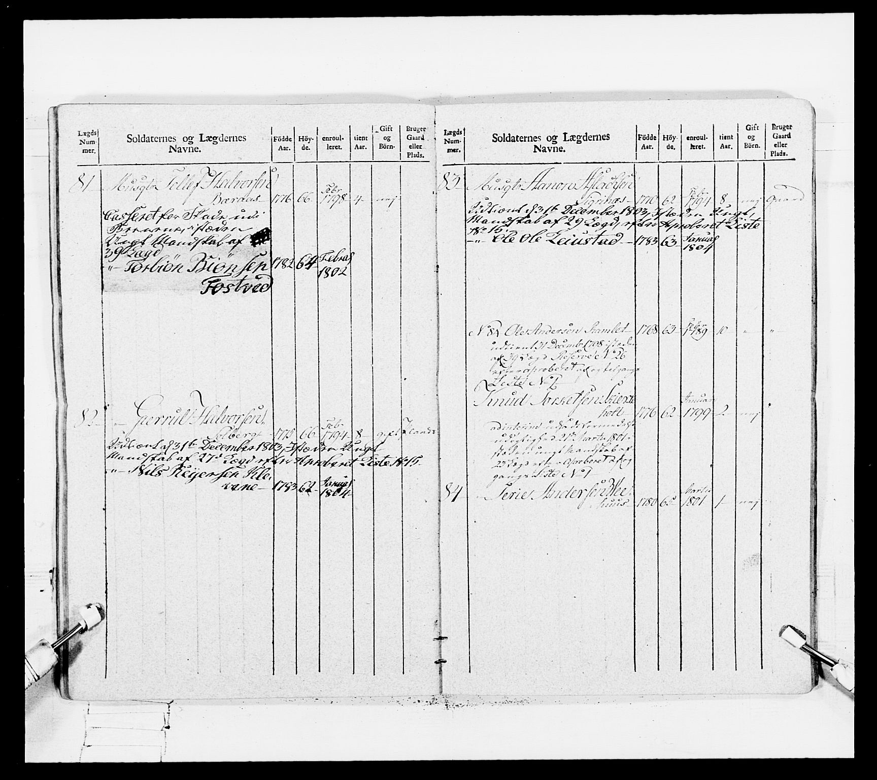 Generalitets- og kommissariatskollegiet, Det kongelige norske kommissariatskollegium, RA/EA-5420/E/Eh/L0108: Vesterlenske nasjonale infanteriregiment, 1791-1802, p. 563