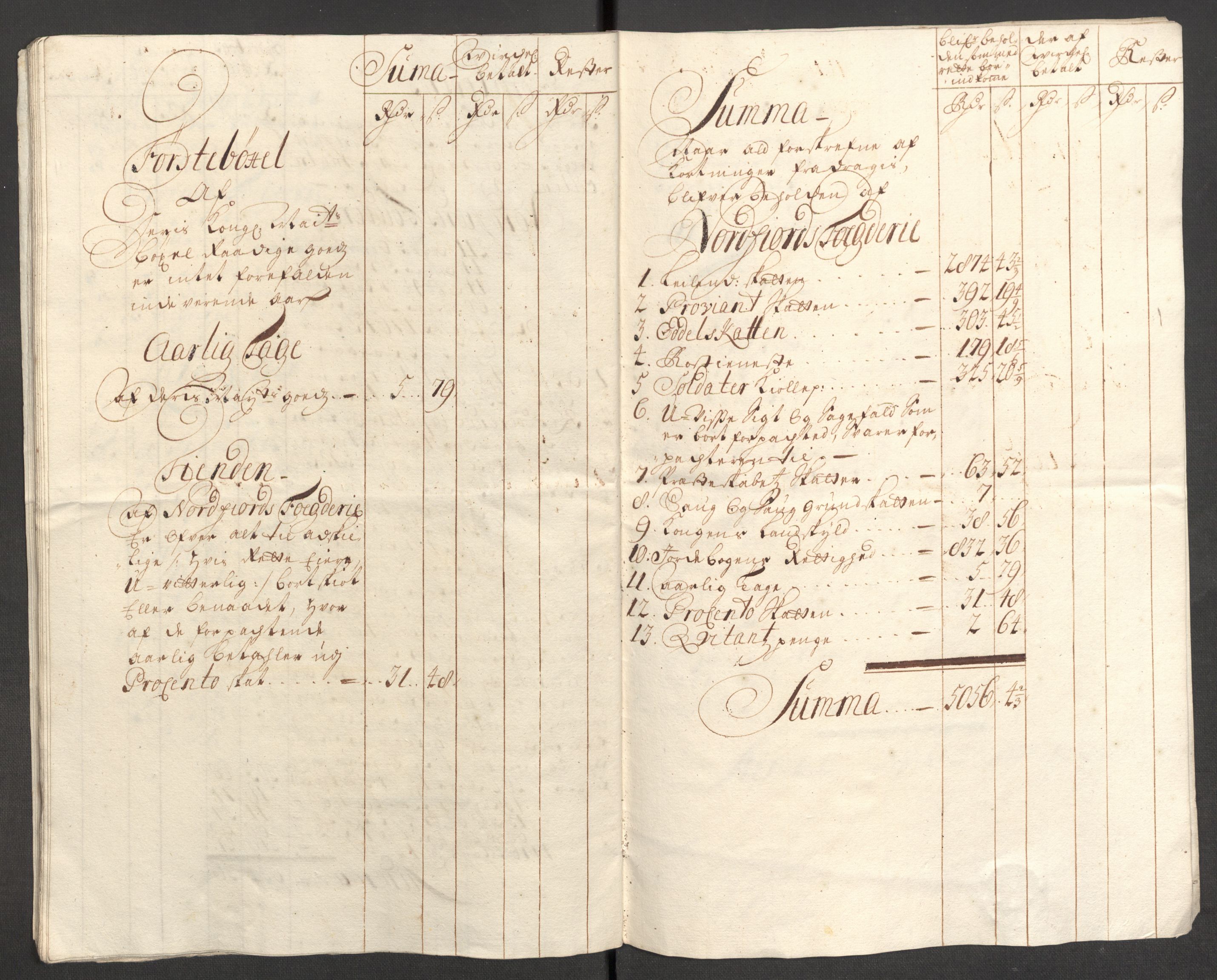 Rentekammeret inntil 1814, Reviderte regnskaper, Fogderegnskap, RA/EA-4092/R53/L3431: Fogderegnskap Sunn- og Nordfjord, 1708, p. 45