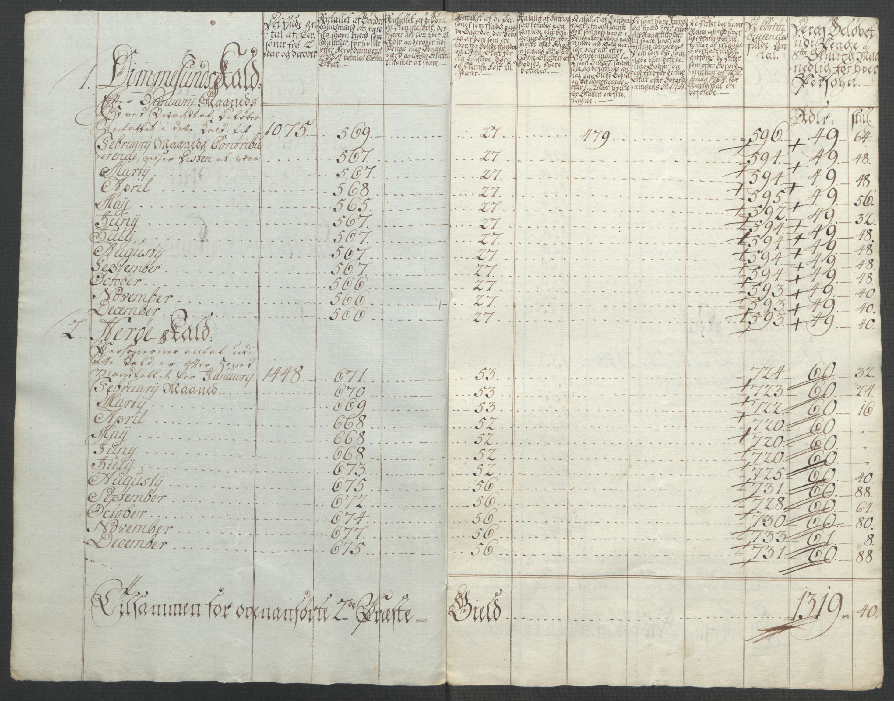 Rentekammeret inntil 1814, Reviderte regnskaper, Fogderegnskap, RA/EA-4092/R54/L3645: Ekstraskatten Sunnmøre, 1762-1772, p. 181