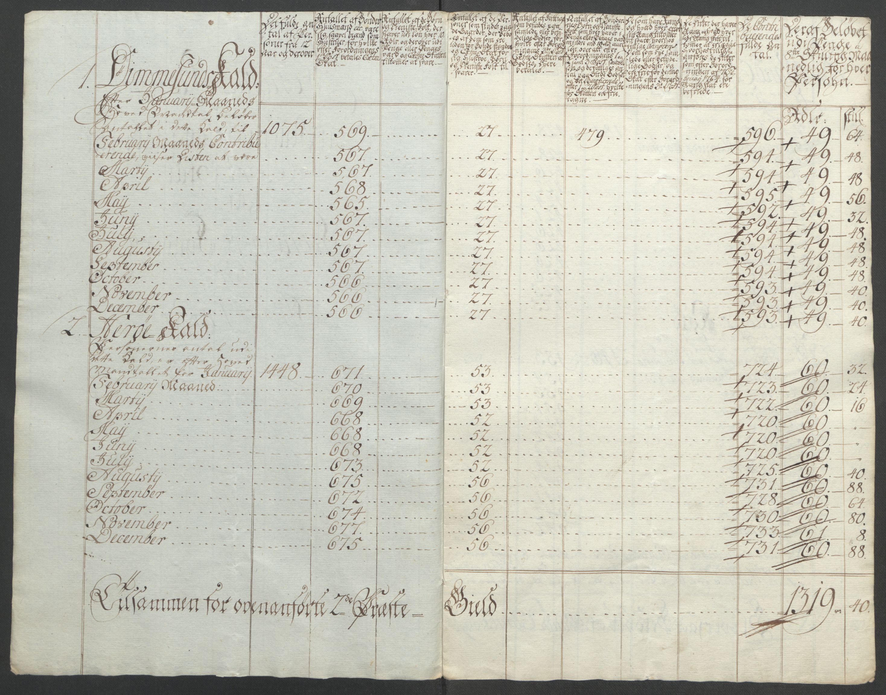 Rentekammeret inntil 1814, Reviderte regnskaper, Fogderegnskap, AV/RA-EA-4092/R54/L3645: Ekstraskatten Sunnmøre, 1762-1772, p. 181