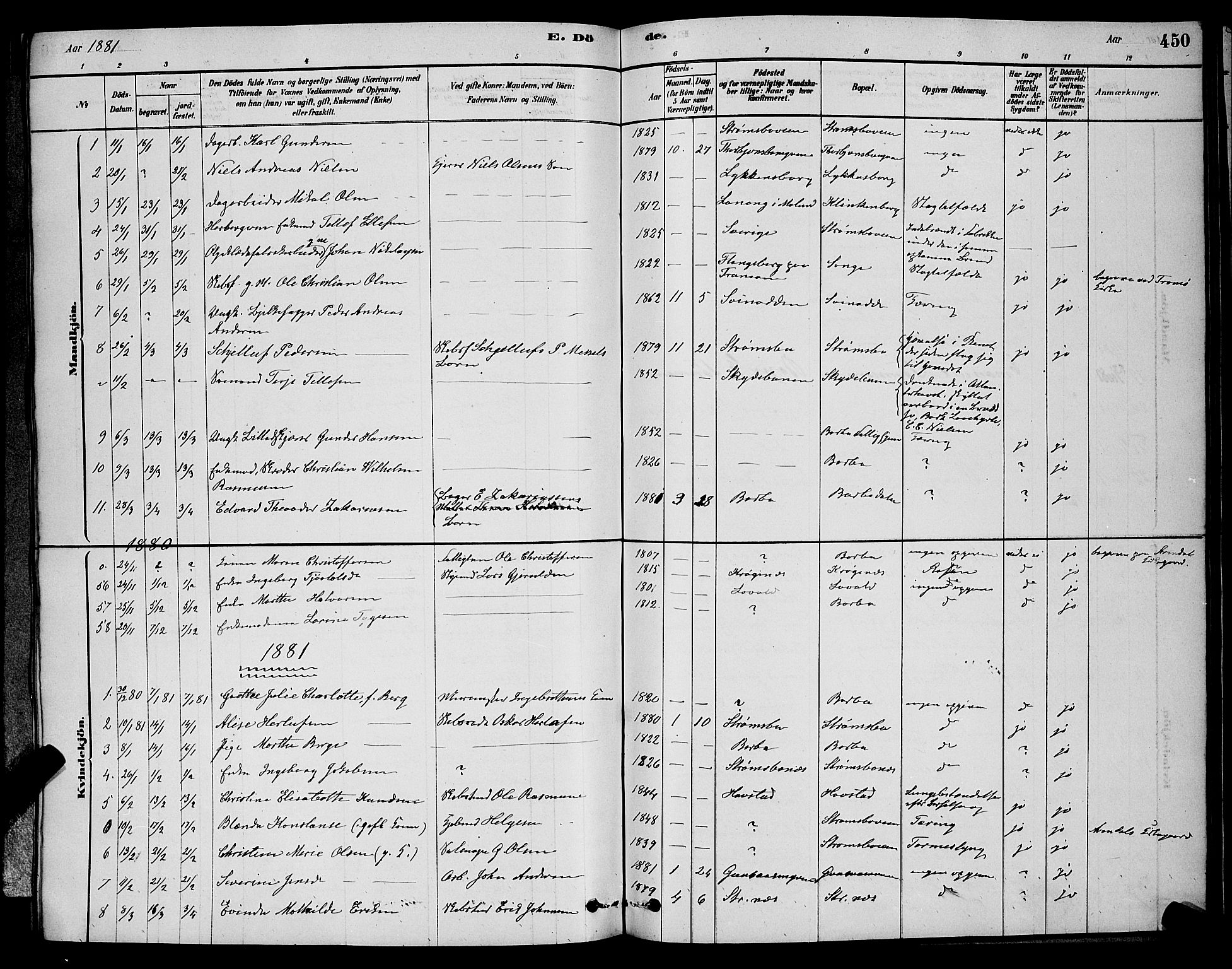 Barbu sokneprestkontor, SAK/1111-0003/F/Fb/L0001: Parish register (copy) no. B 1, 1878-1890, p. 450