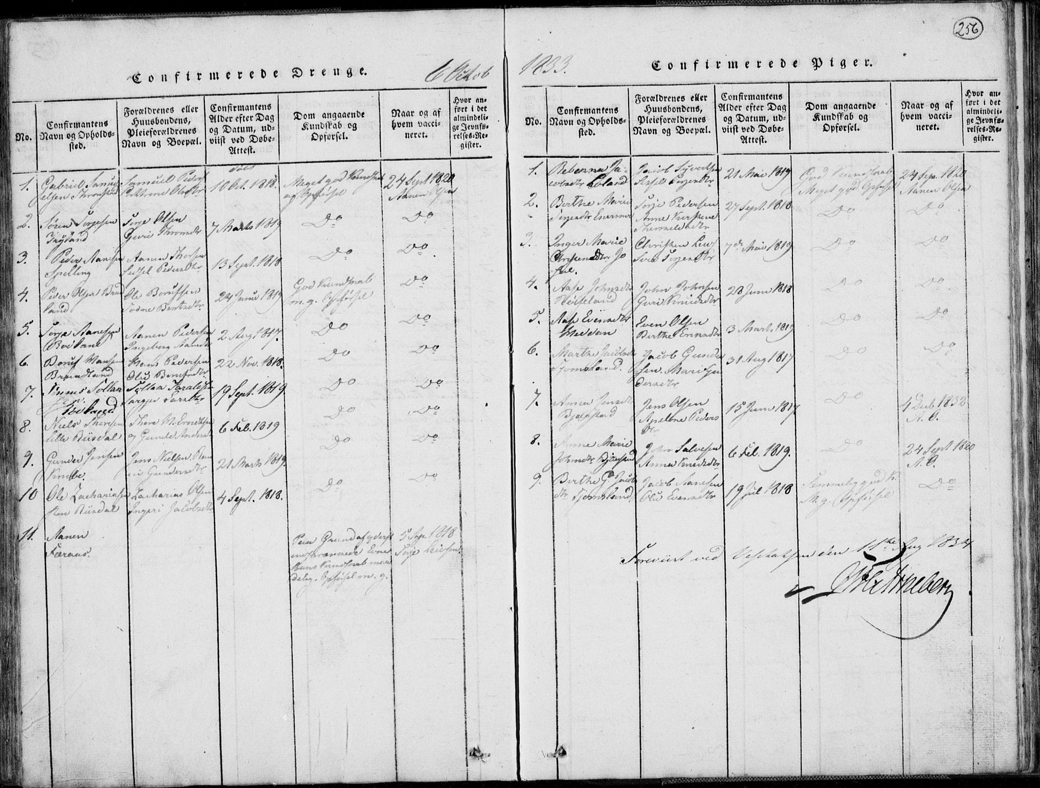 Nord-Audnedal sokneprestkontor, AV/SAK-1111-0032/F/Fb/Fbb/L0001: Parish register (copy) no. B 1, 1816-1858, p. 256