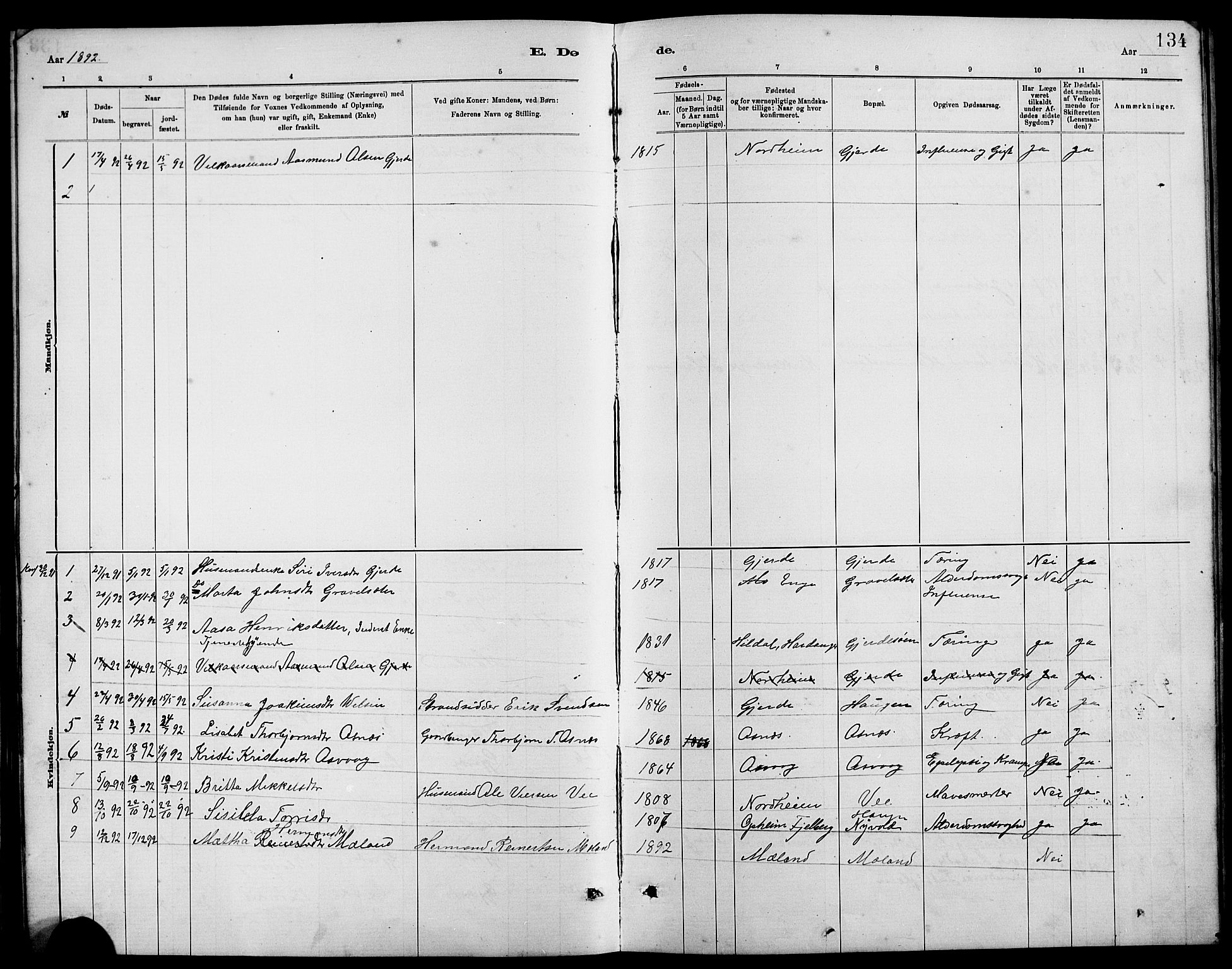 Etne sokneprestembete, SAB/A-75001/H/Hab: Parish register (copy) no. B 4, 1879-1897, p. 134